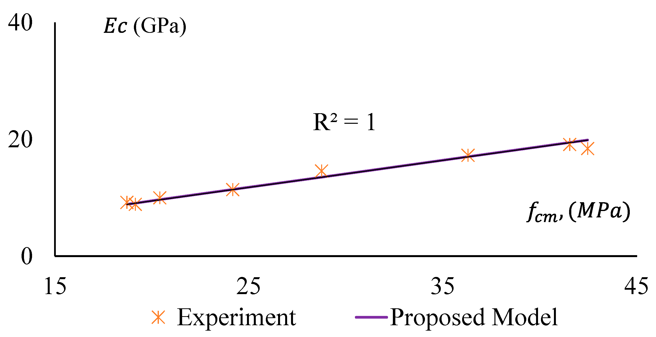 Materials 17 01031 g023