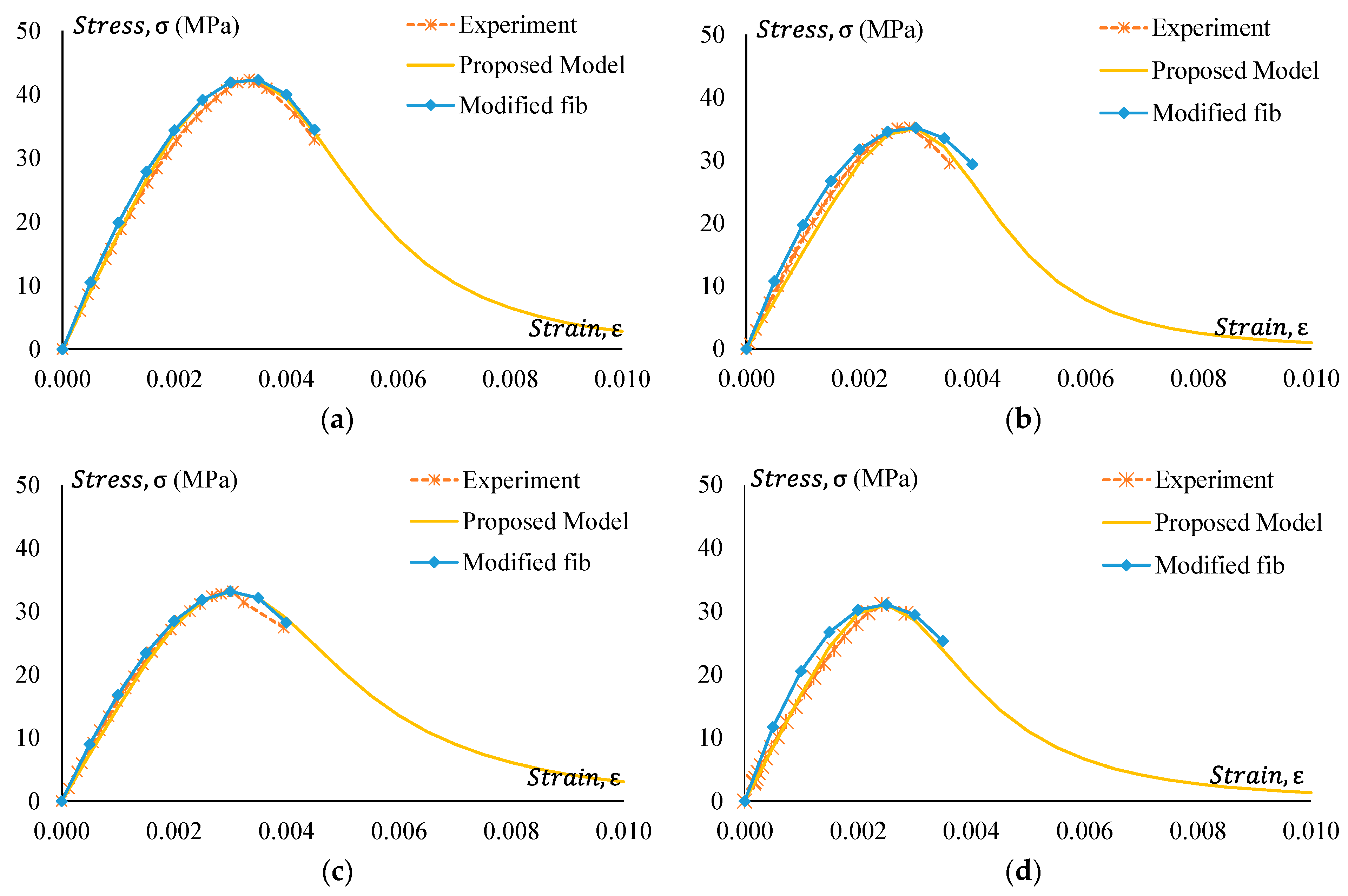 Materials 17 01031 g025