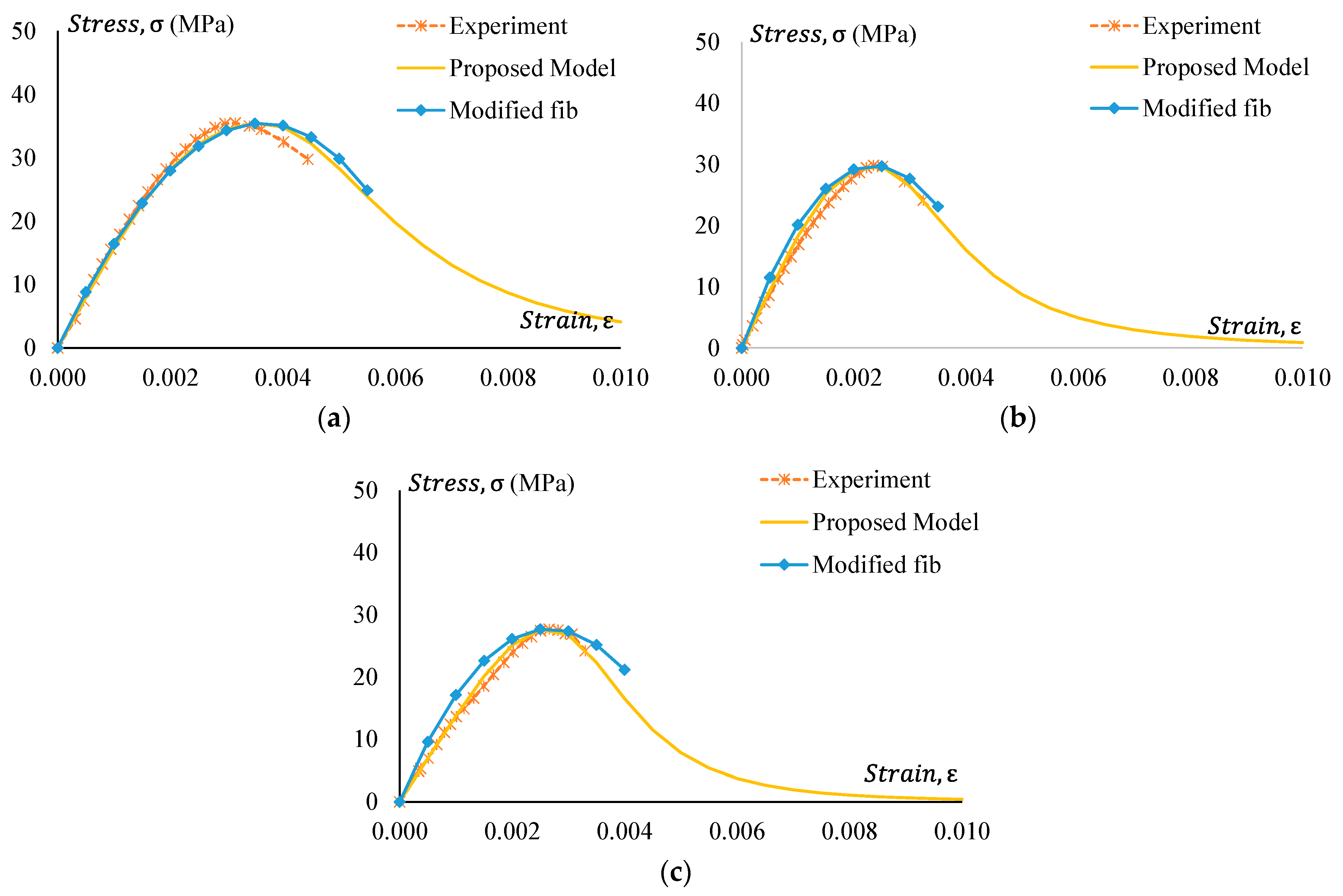 Materials 17 01031 g026
