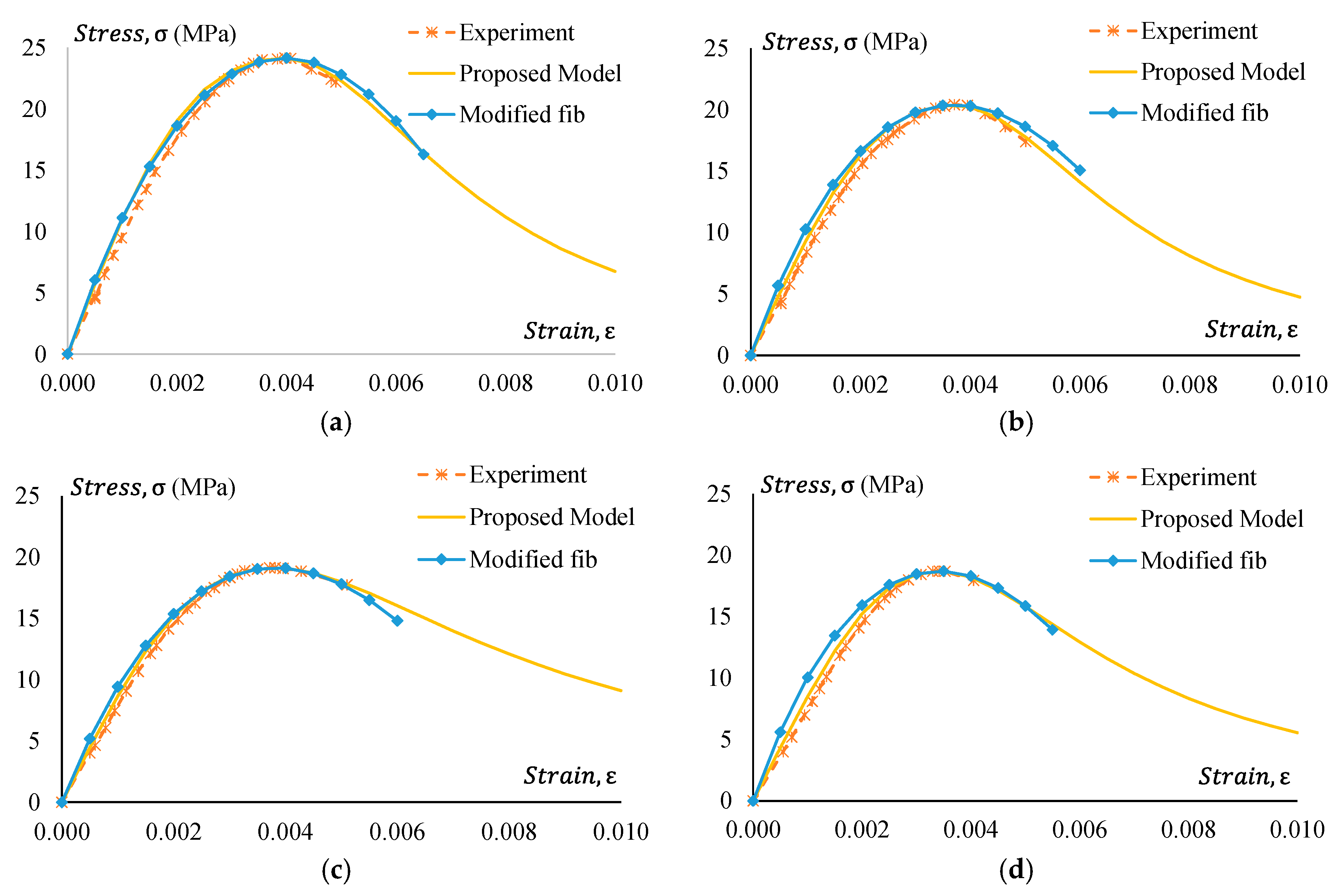 Materials 17 01031 g027