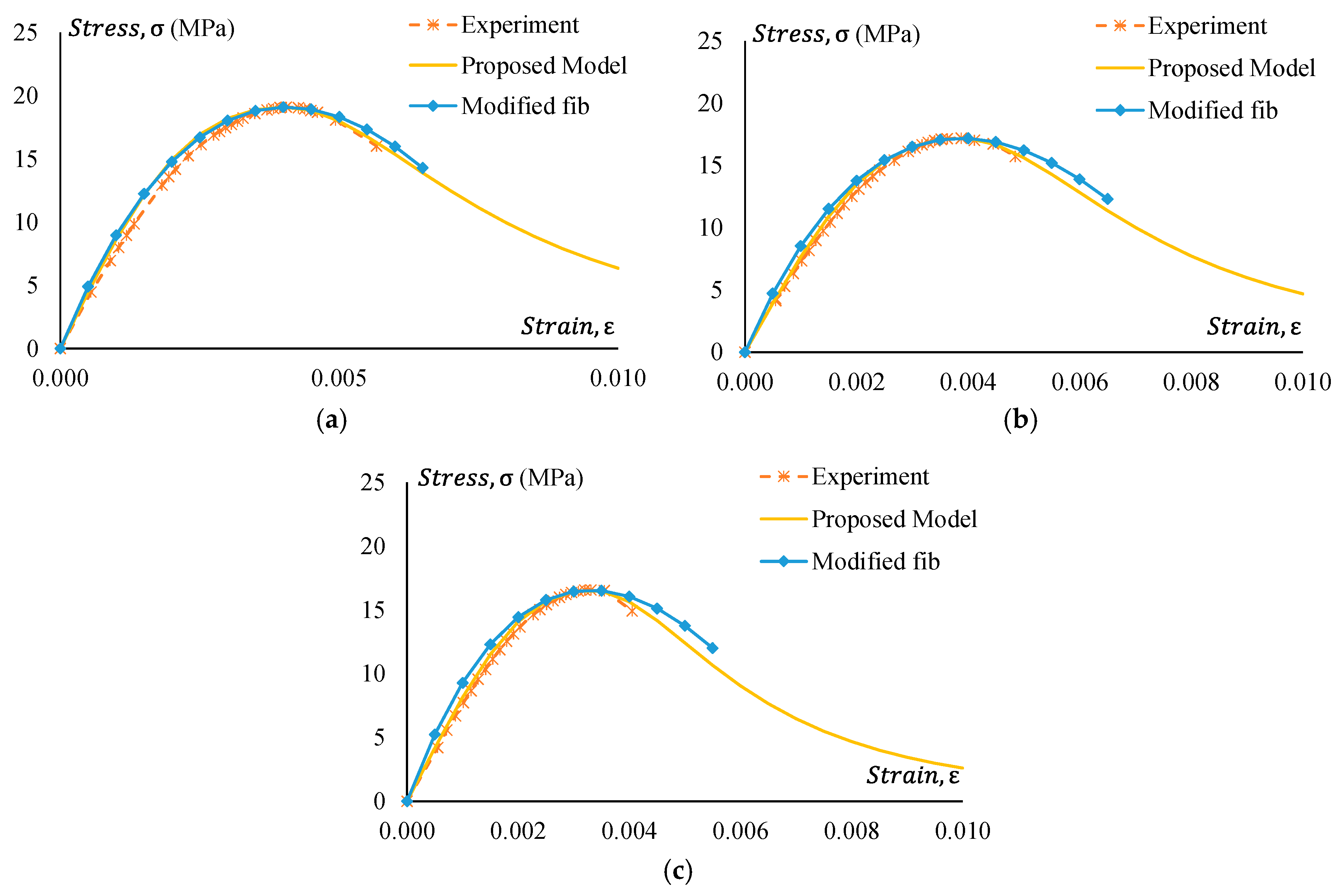 Materials 17 01031 g028