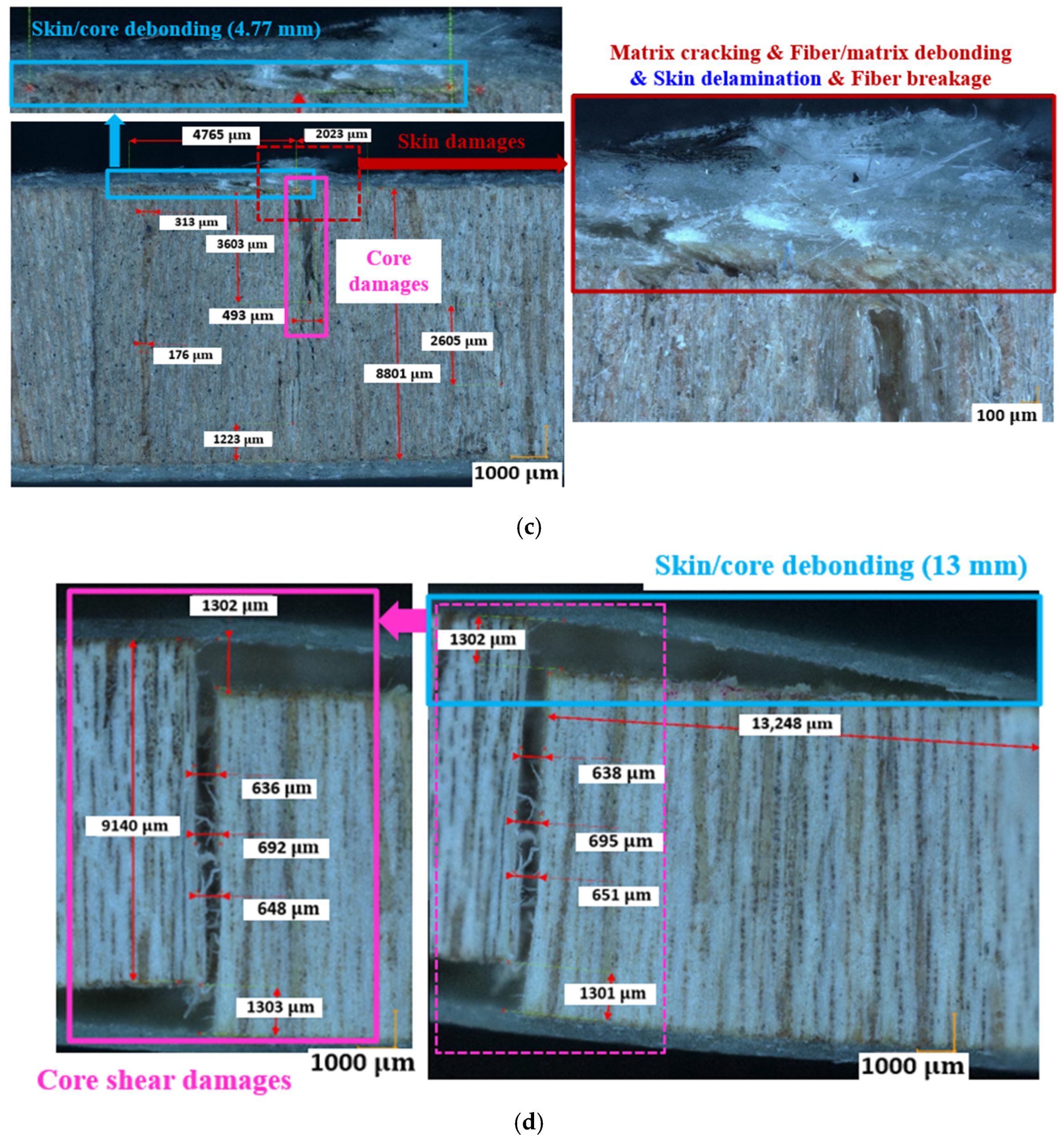 Materials 17 01044 g008b Materials 17 01044 g008b