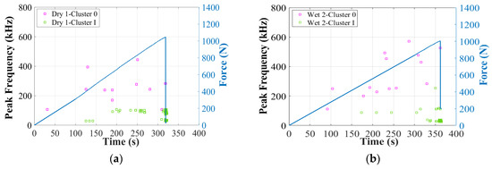 Materials 17 01044 g011a Materials 17 01044 g011a