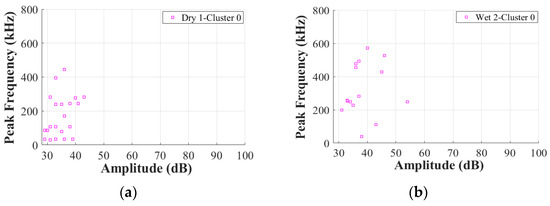 Materials 17 01044 g012a Materials 17 01044 g012a