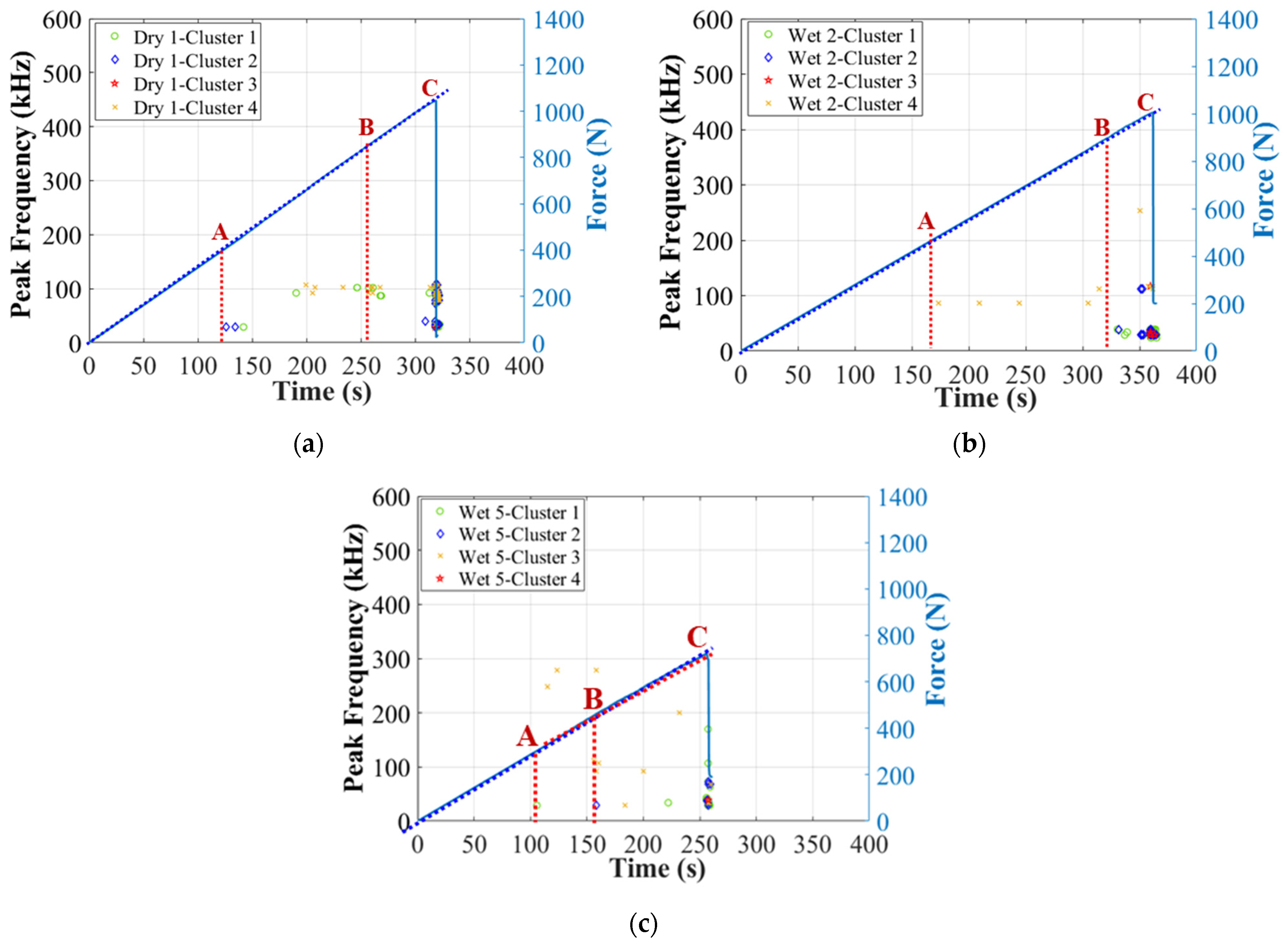 Materials 17 01044 g017 Materials 17 01044 g017