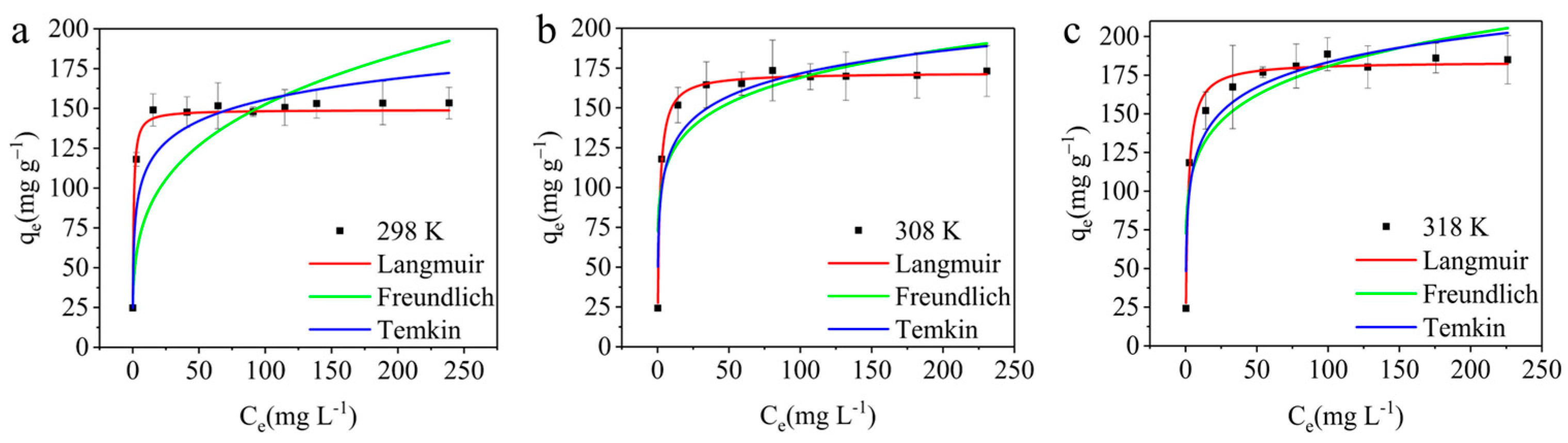 Materials 17 01046 g010