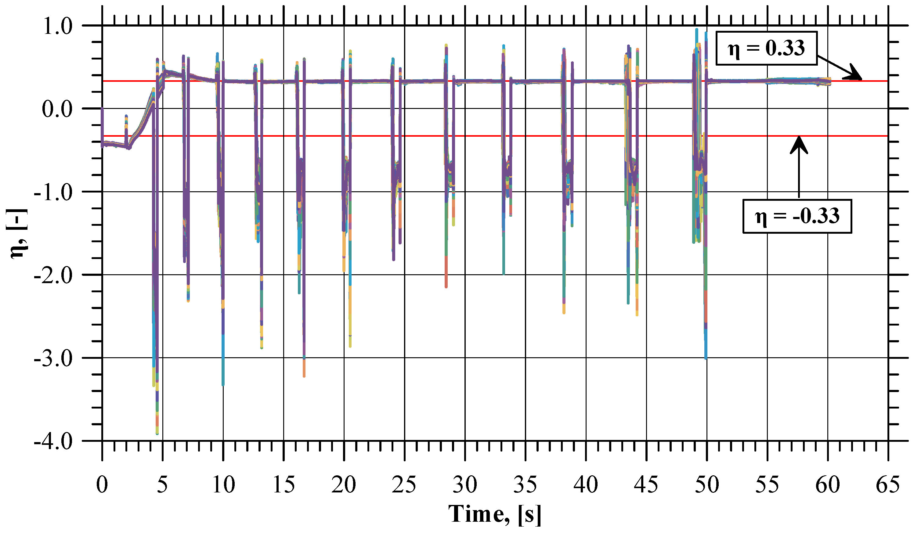 Materials 17 01054 g004 Materials 17 01054 g004
