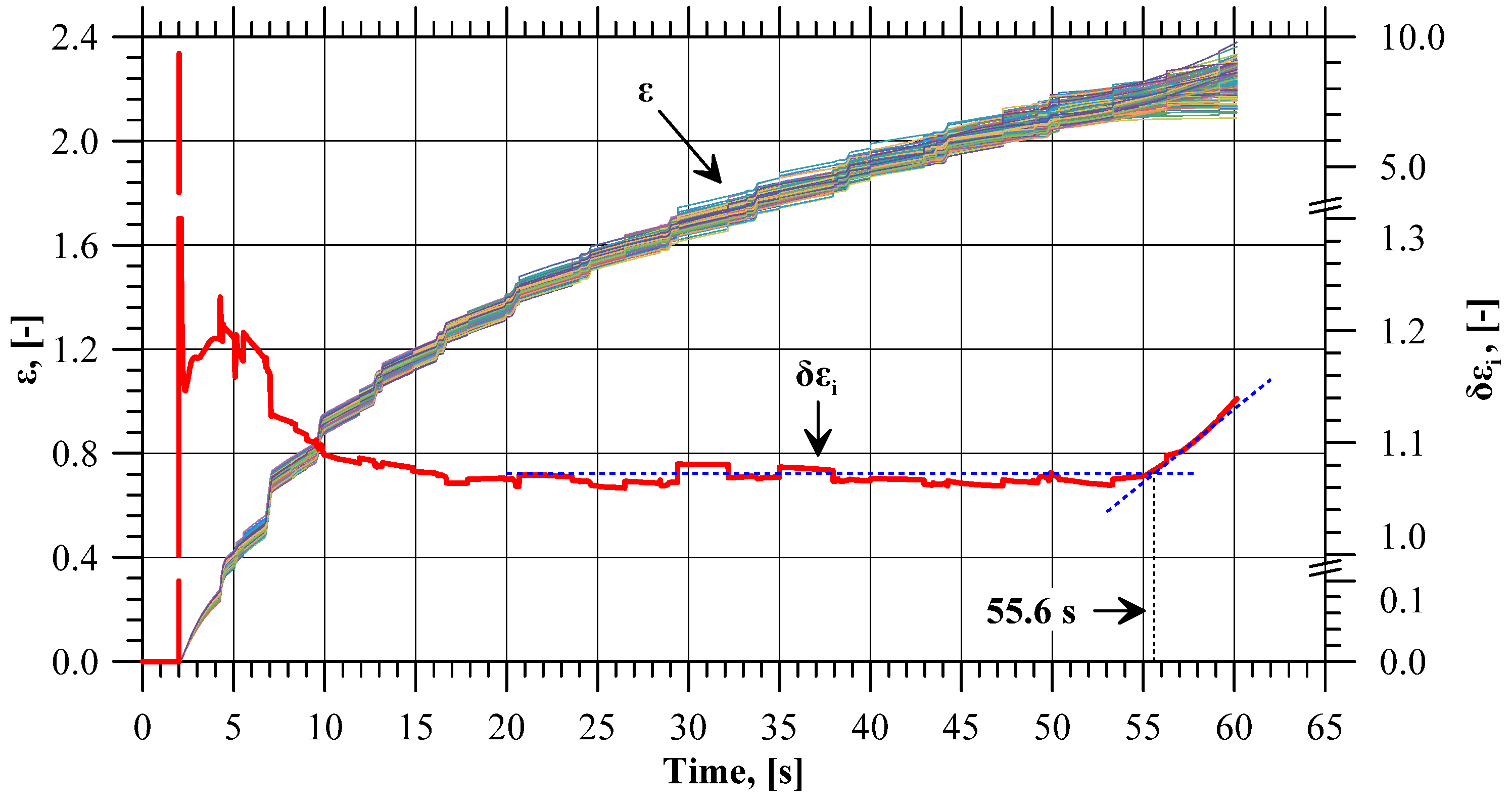 Materials 17 01054 g006 Materials 17 01054 g006