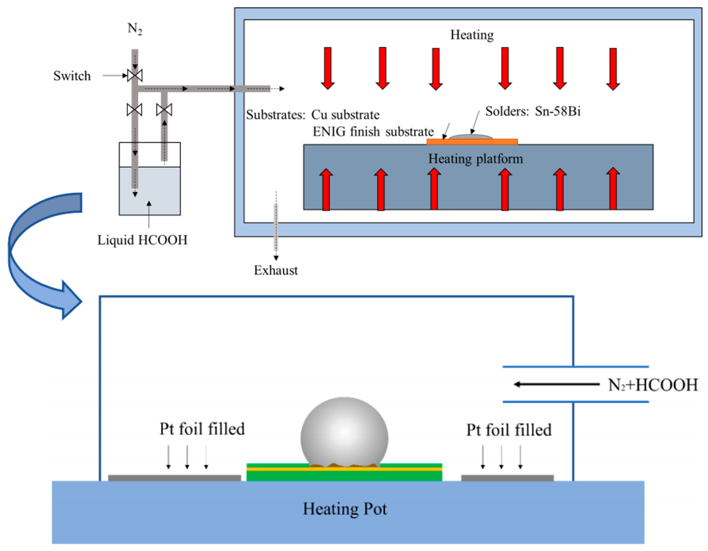 Materials 17 01055 g001