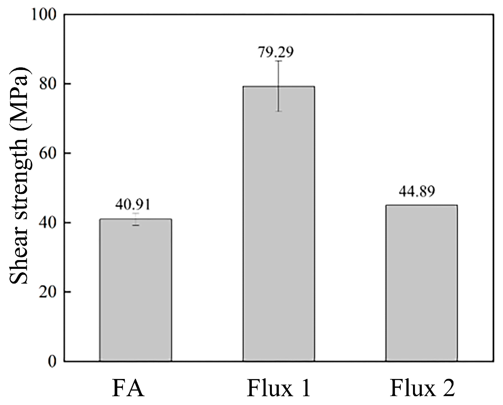 Materials 17 01055 g004