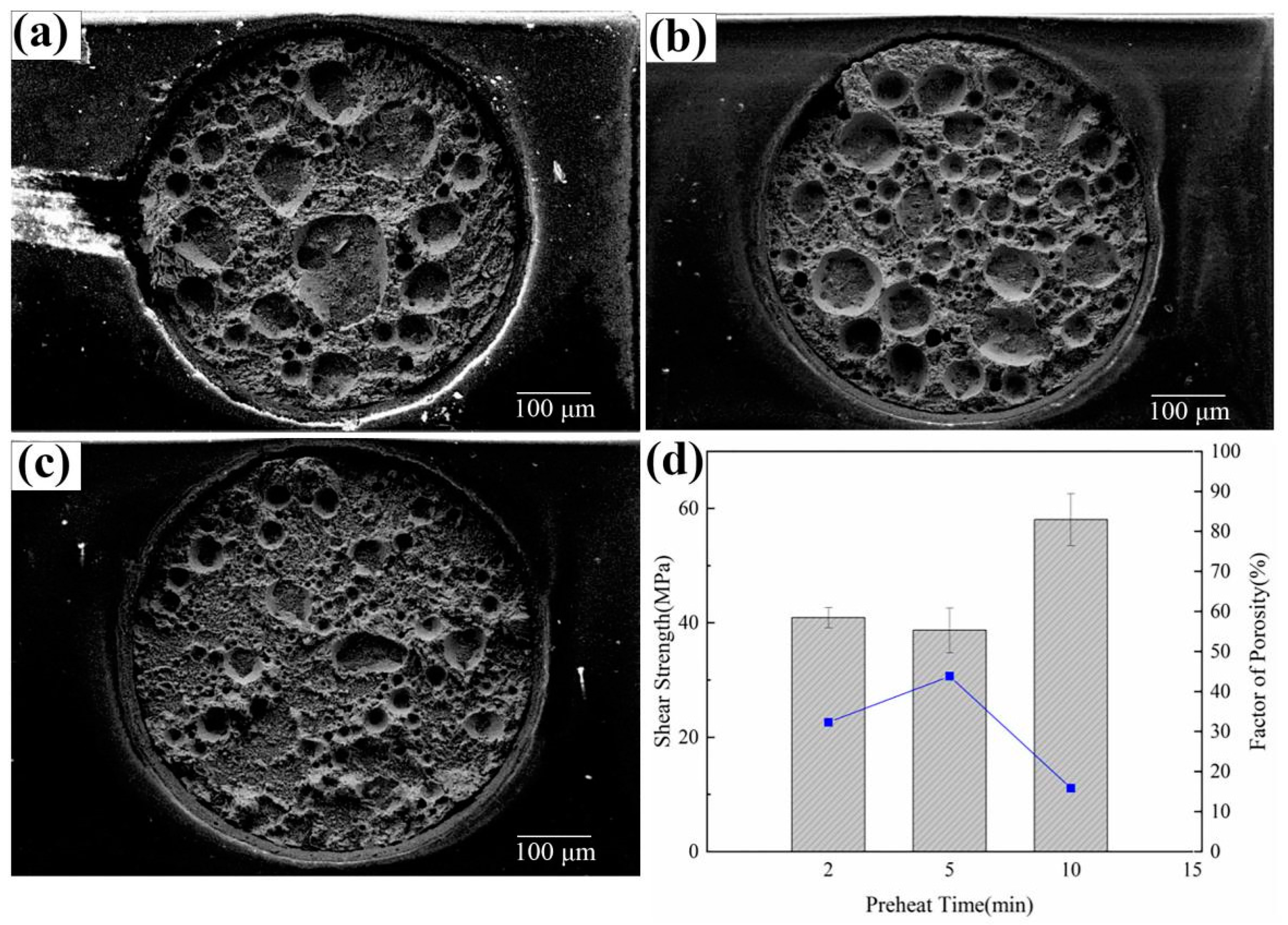 Materials 17 01055 g009