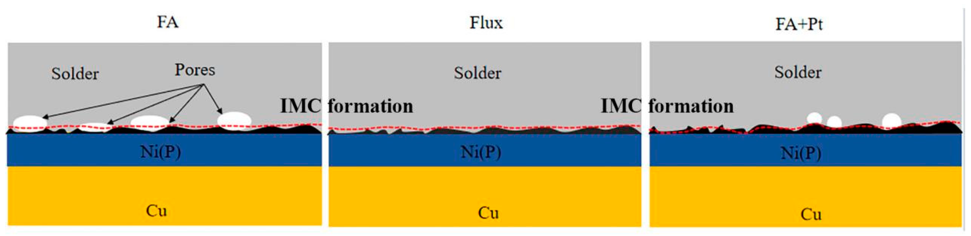 Materials 17 01055 g012
