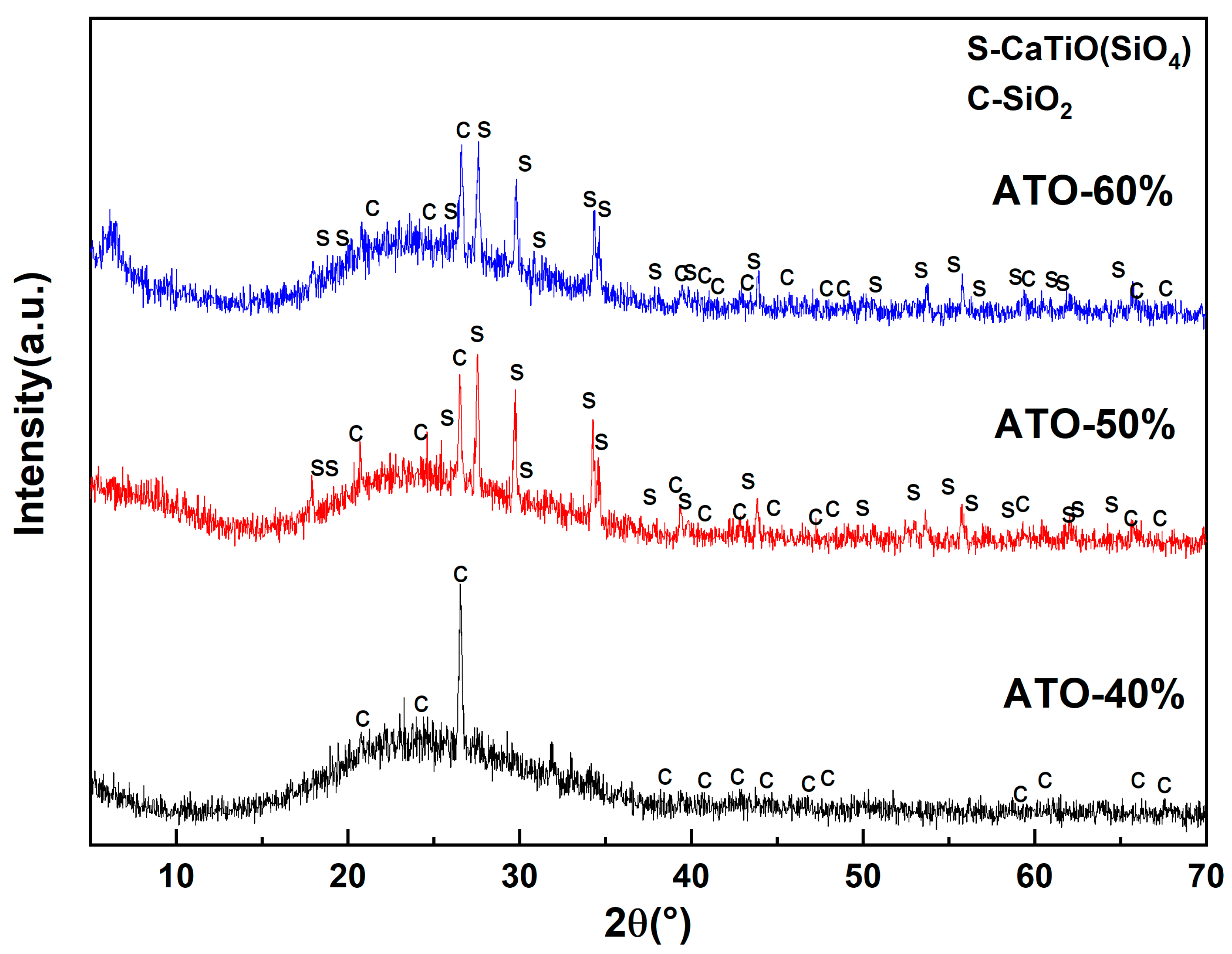 Materials 17 01056 g006