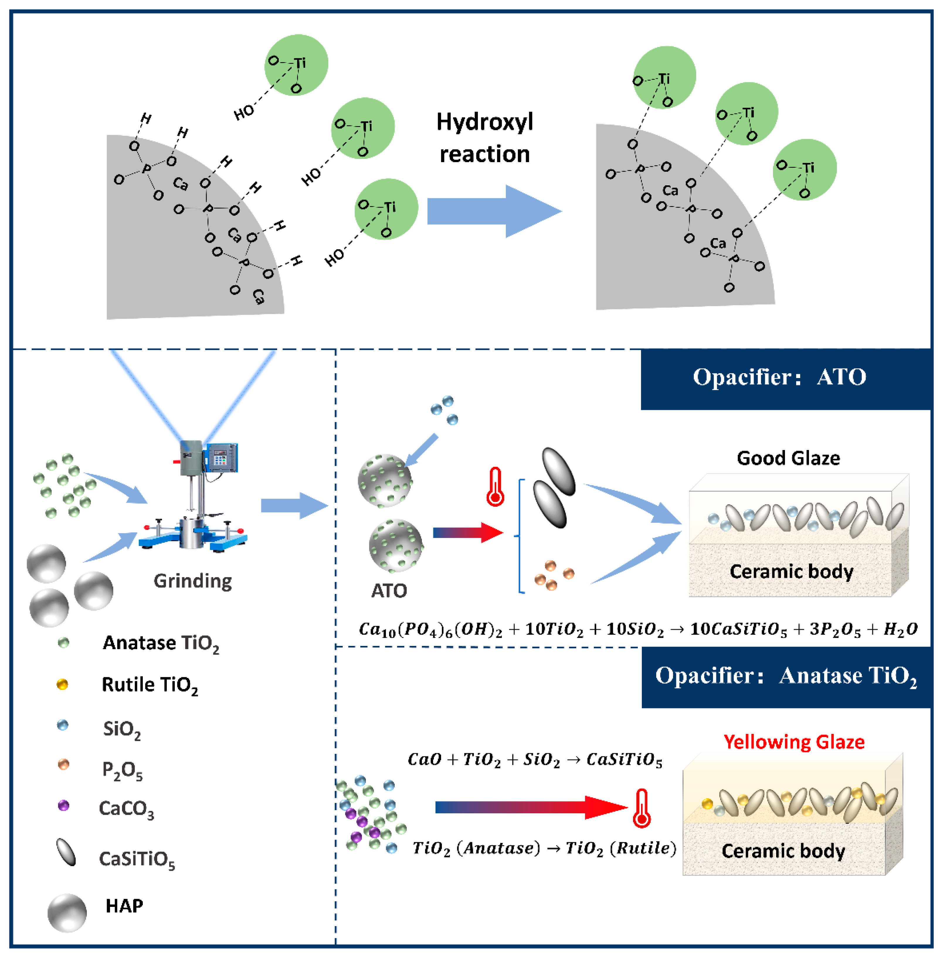 Materials 17 01056 g008