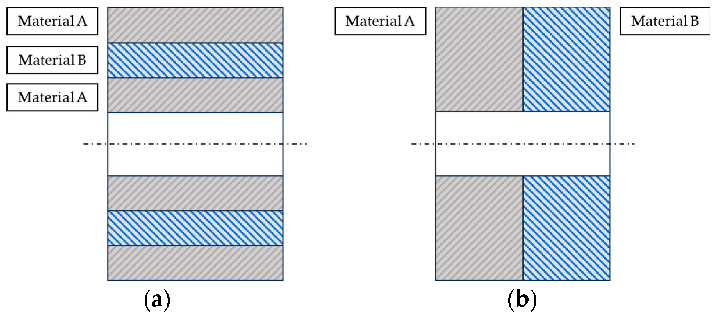 Materials 17 01057 g001