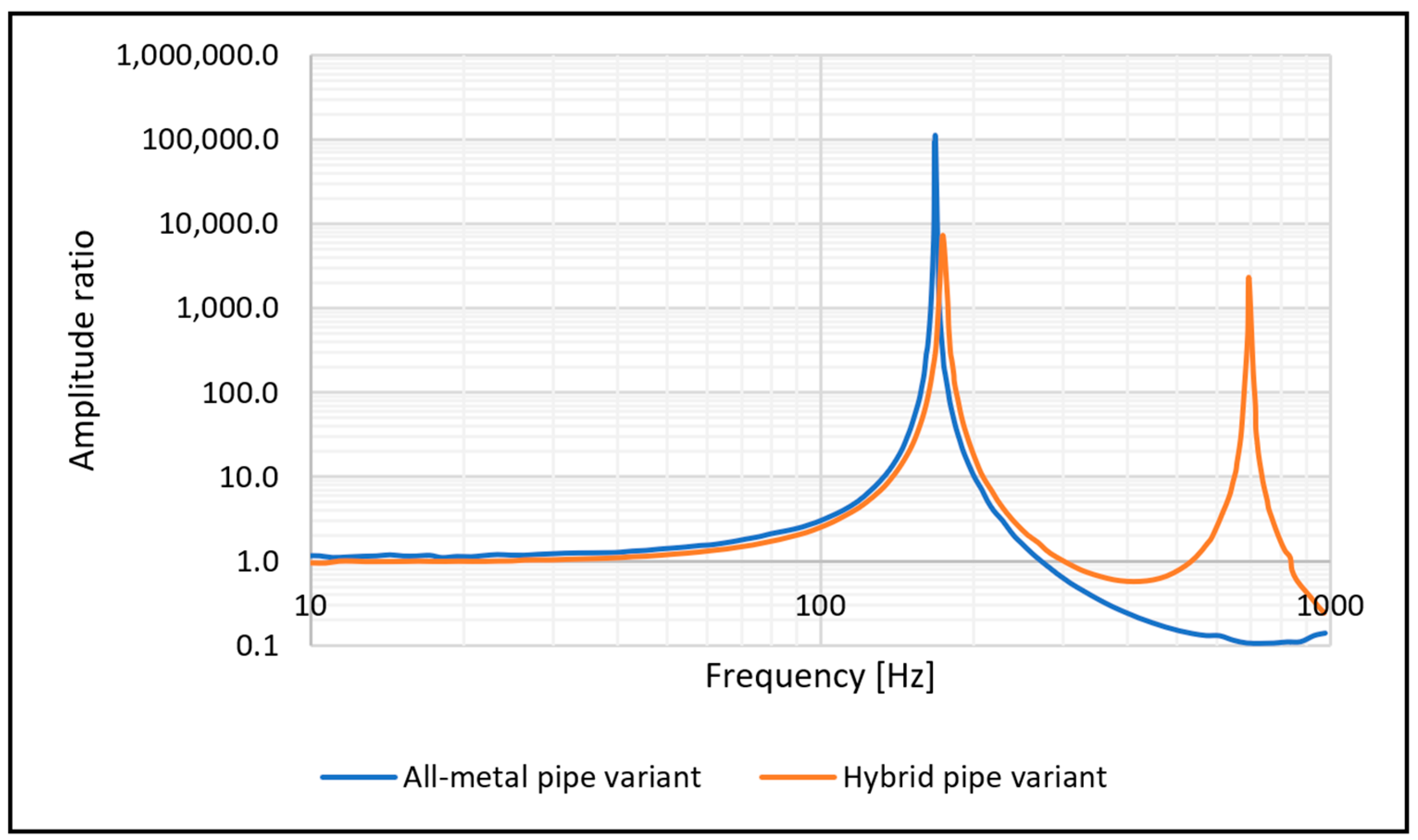 Materials 17 01057 g007