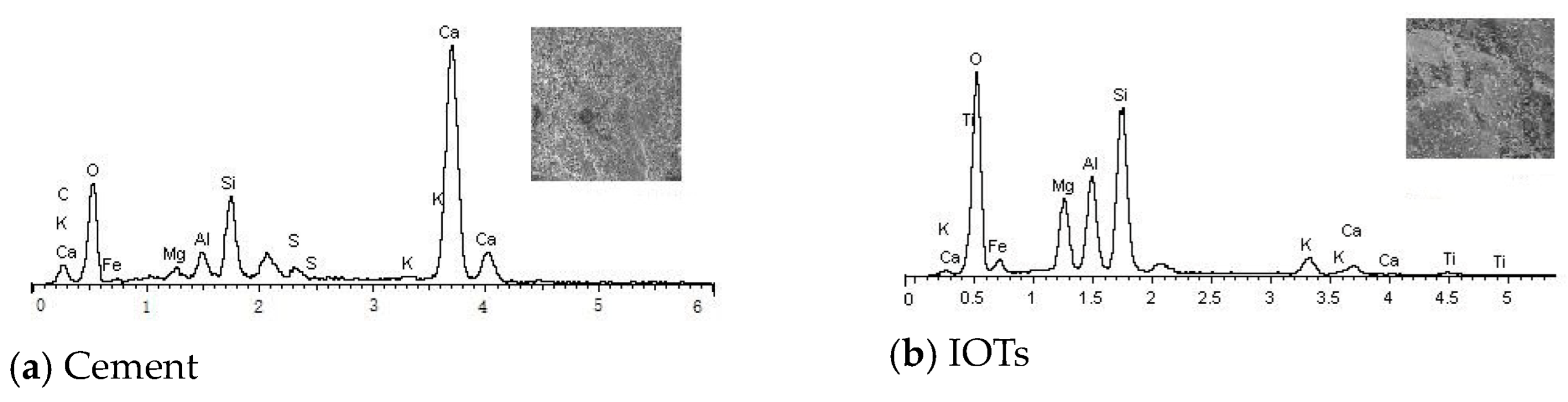Materials 17 01058 g001 Materials 17 01058 g001