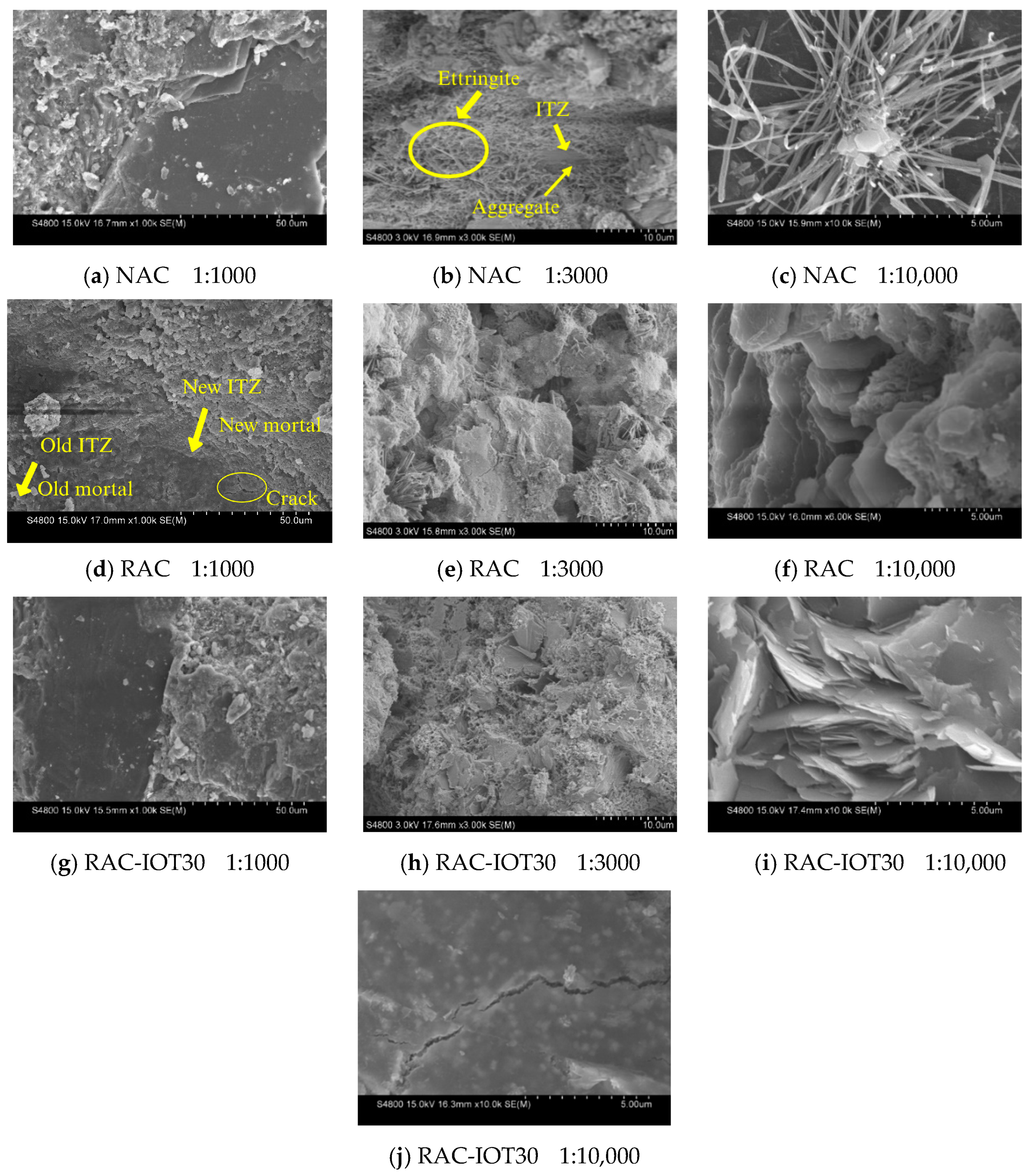 Materials 17 01058 g007 Materials 17 01058 g007