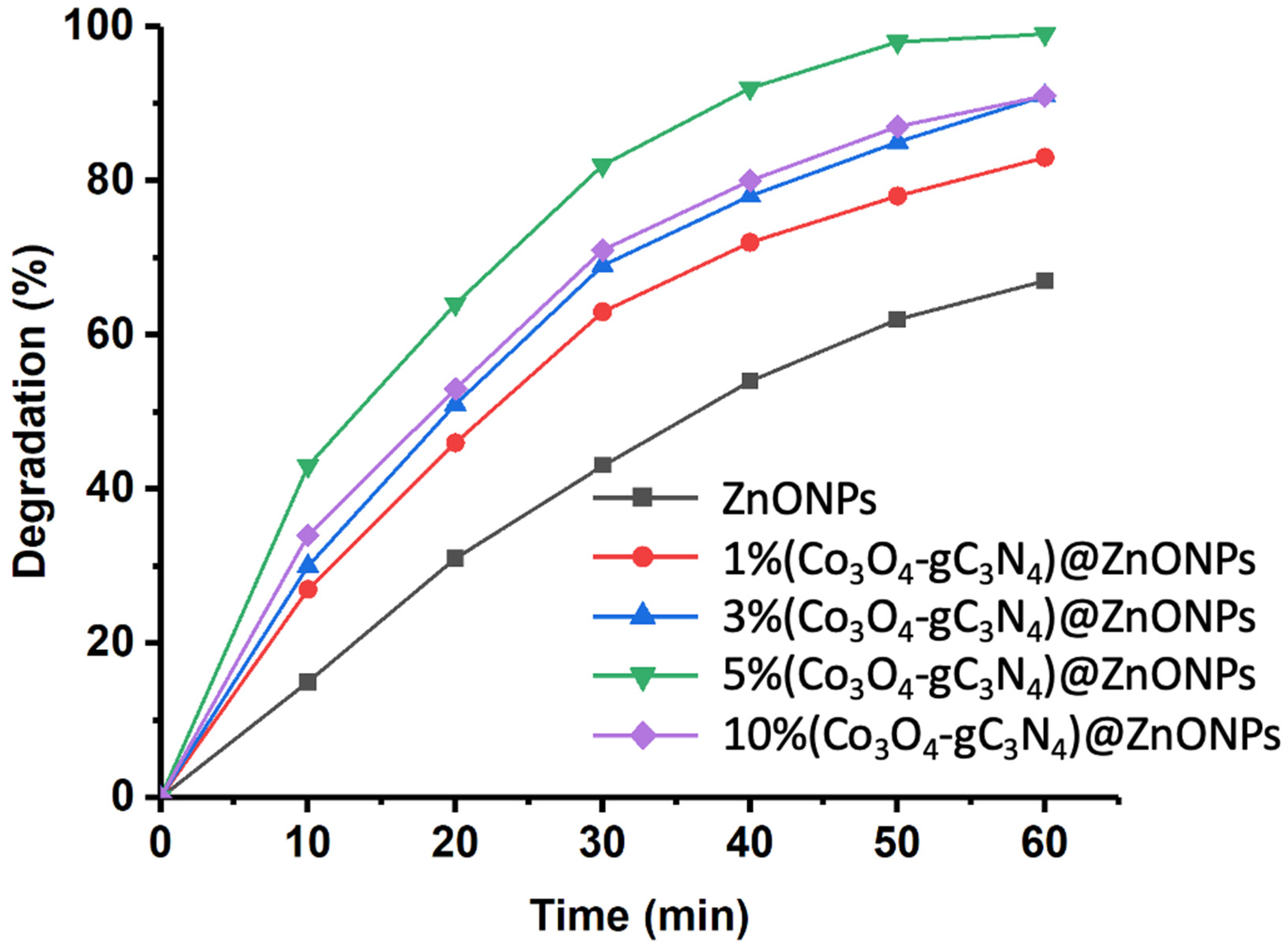Materials 17 01059 g006