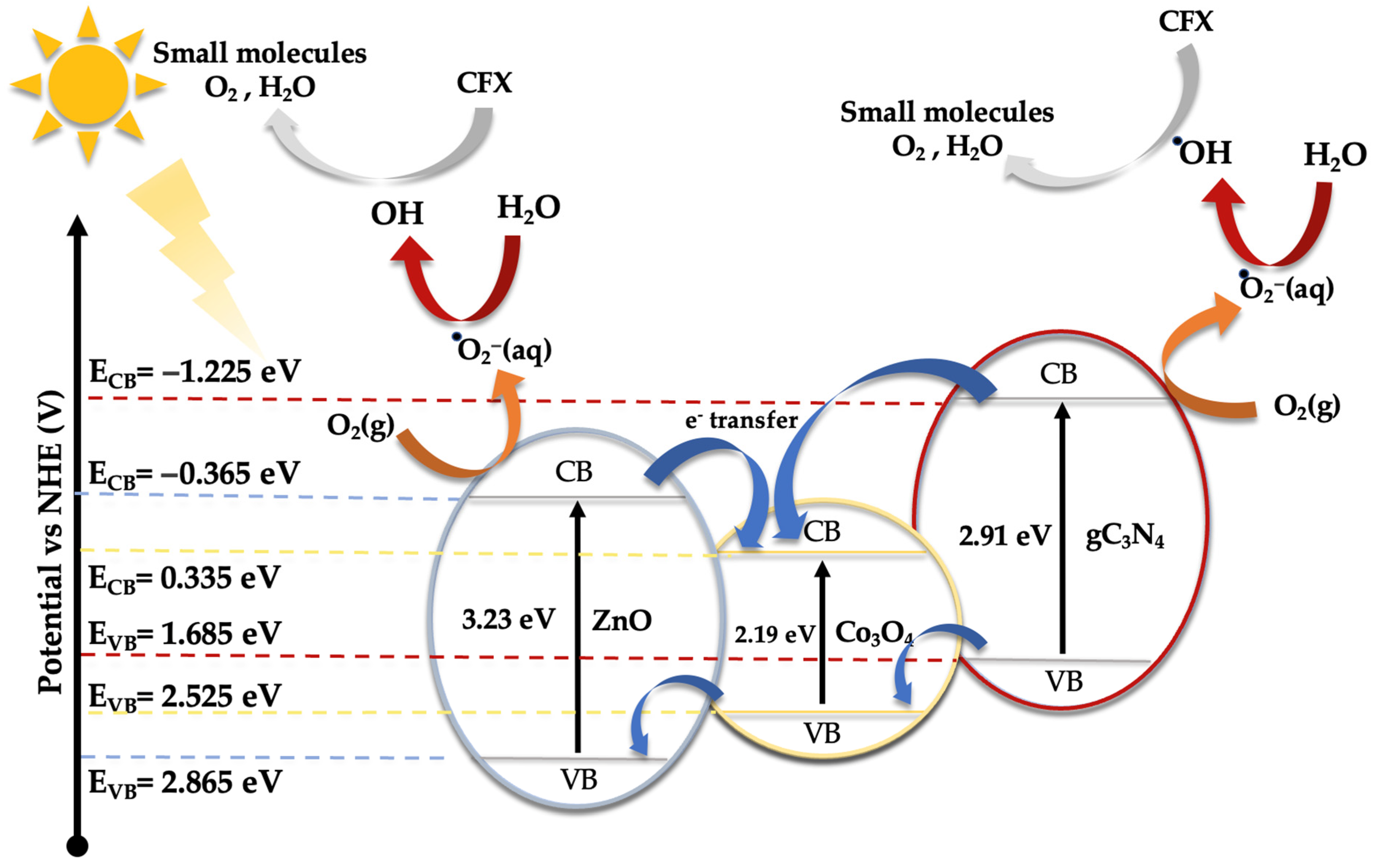 Materials 17 01059 g008