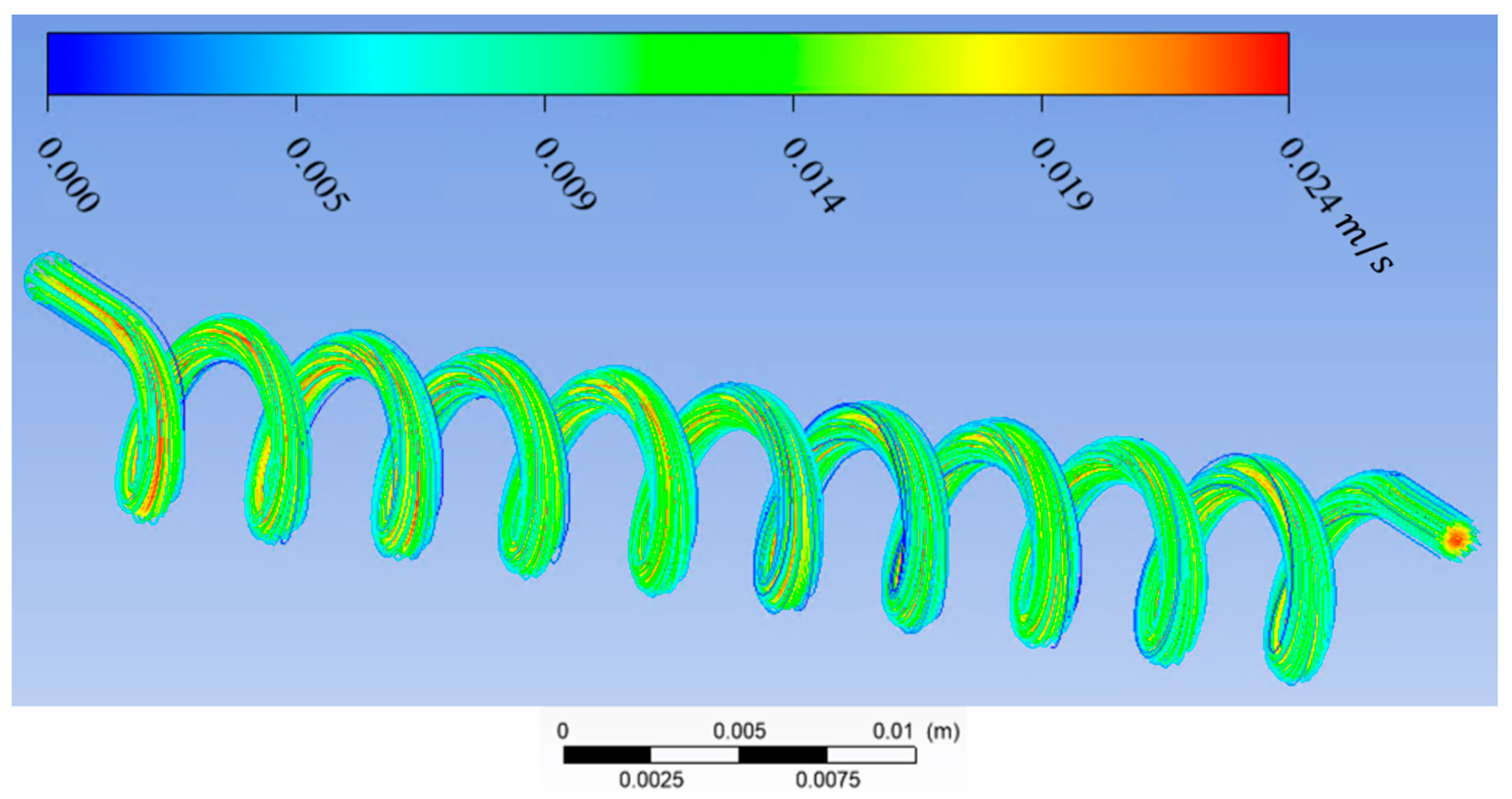 Materials 17 01067 g005 Materials 17 01067 g005