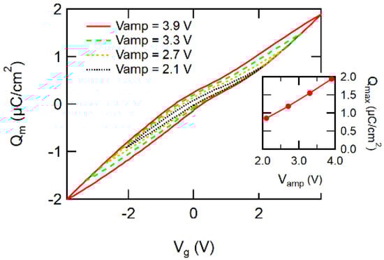 Materials 17 01077 g0a2