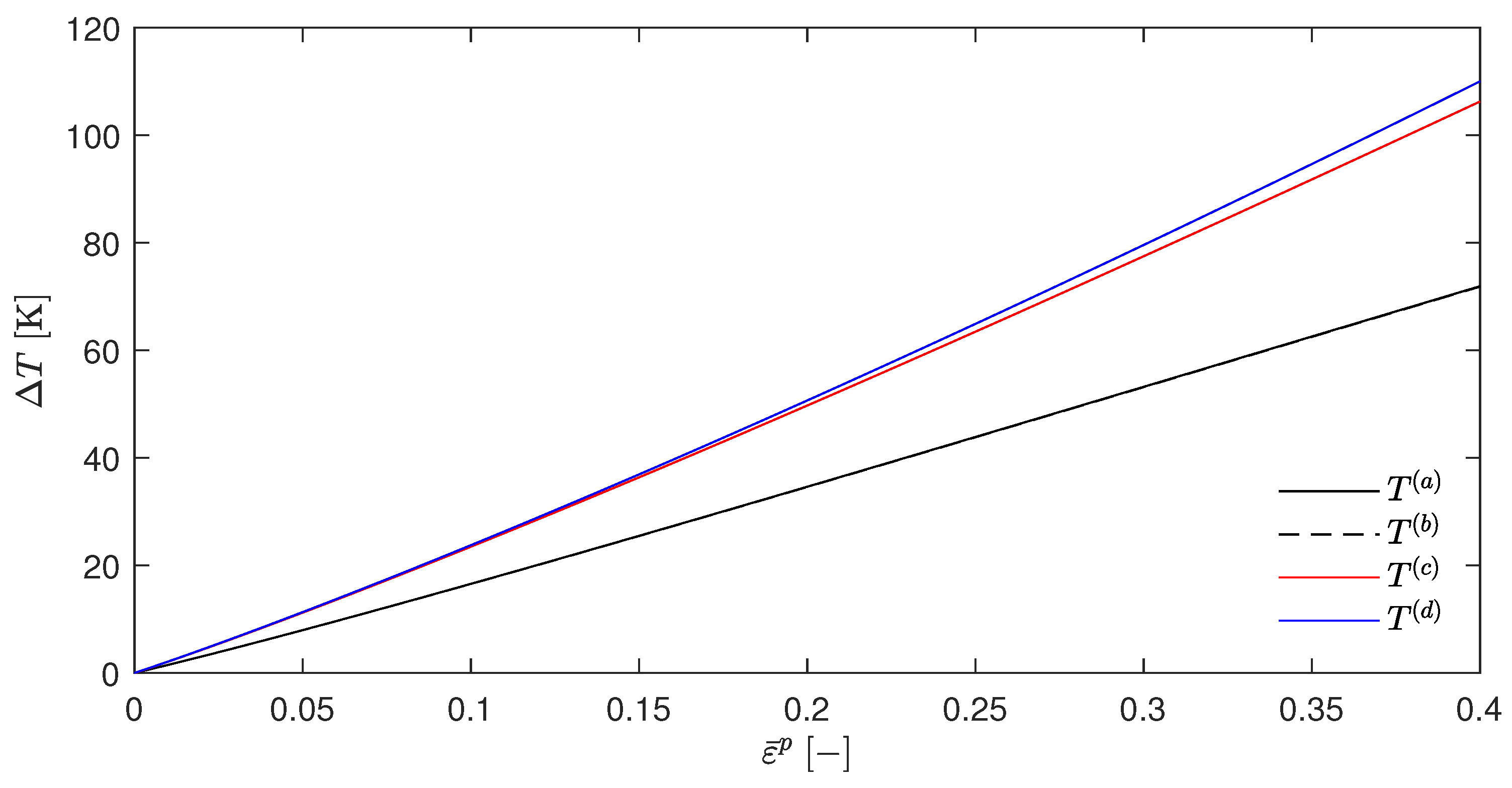 Materials 17 01078 g003