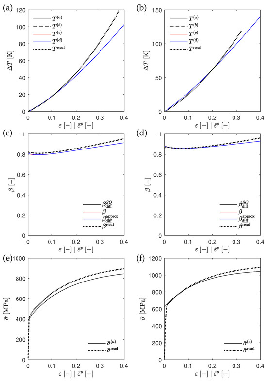 Materials 17 01078 g0a3