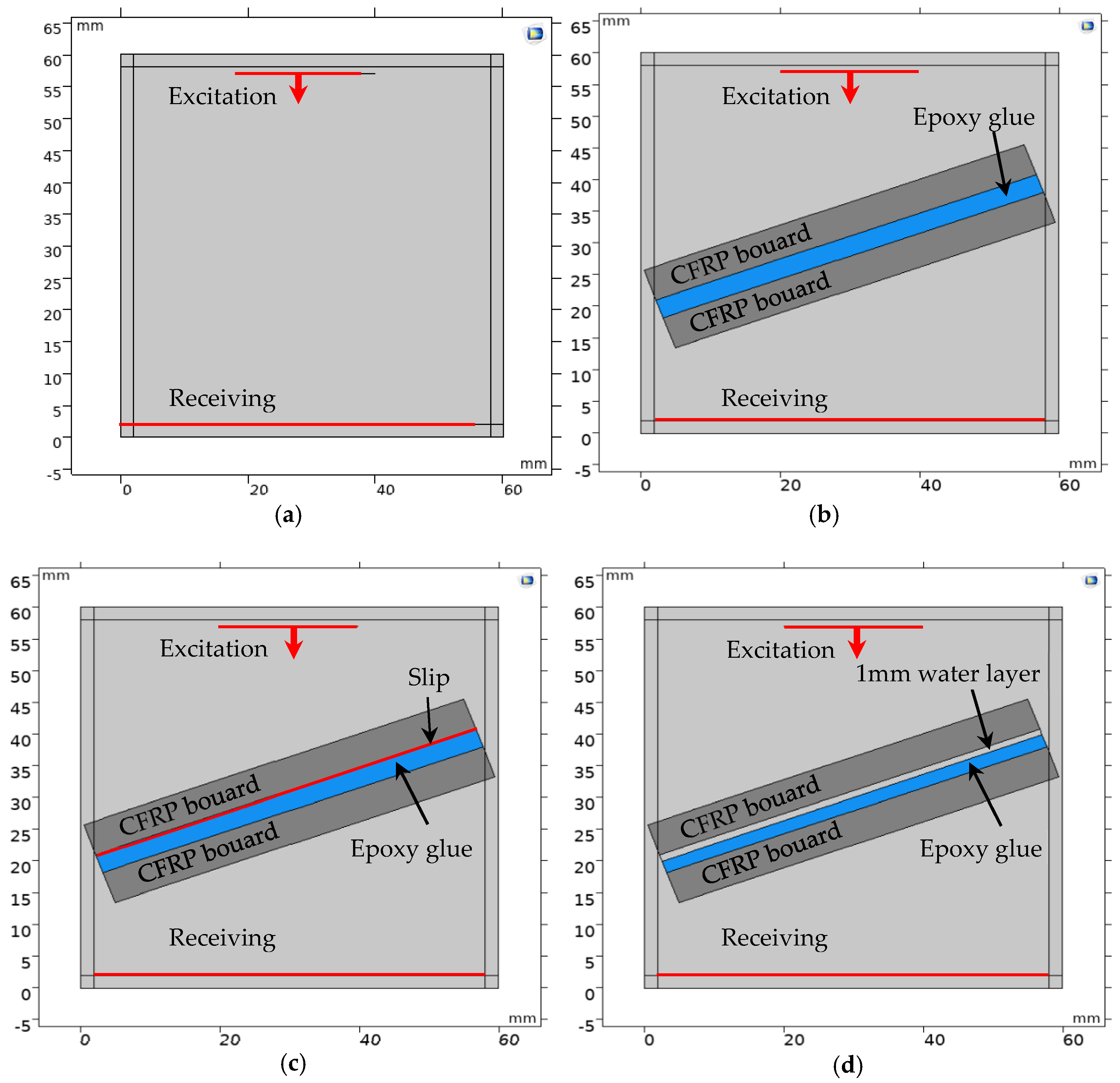 Materials 17 01080 g005