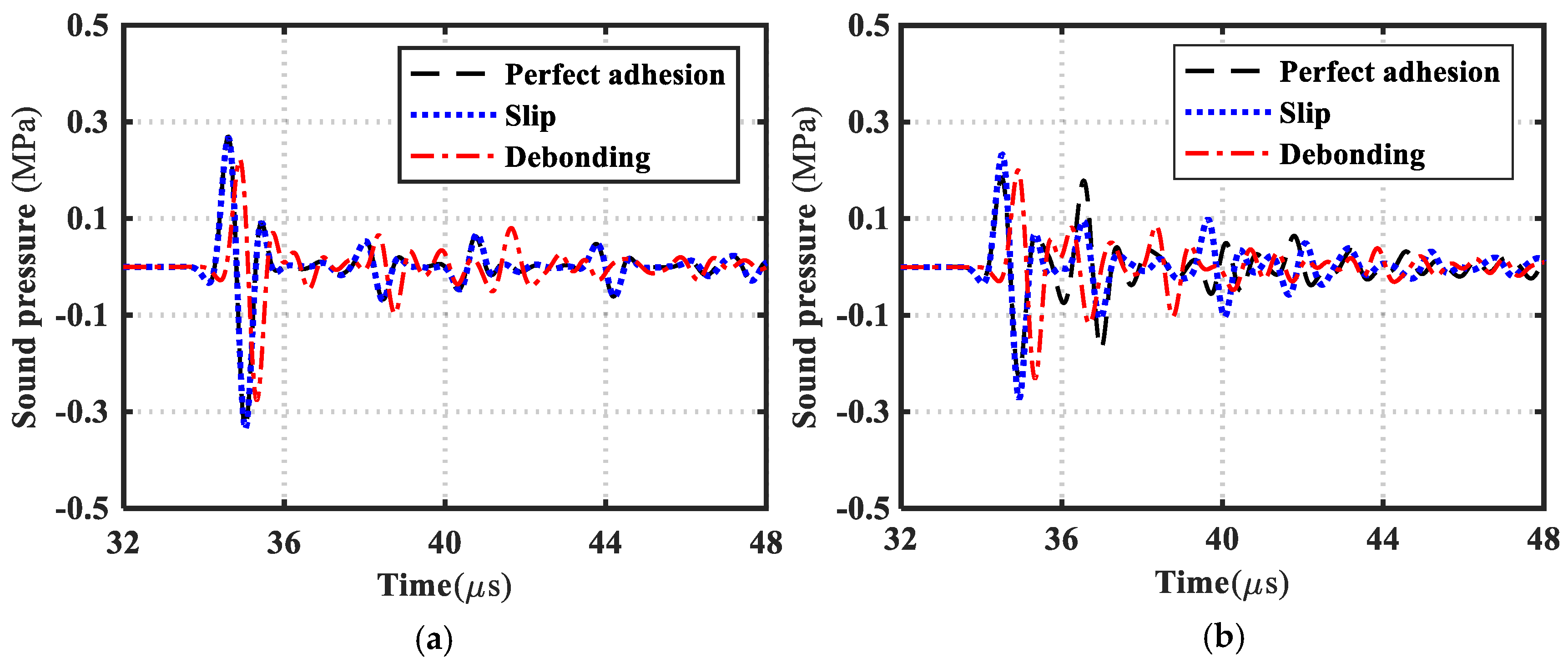 Materials 17 01080 g006