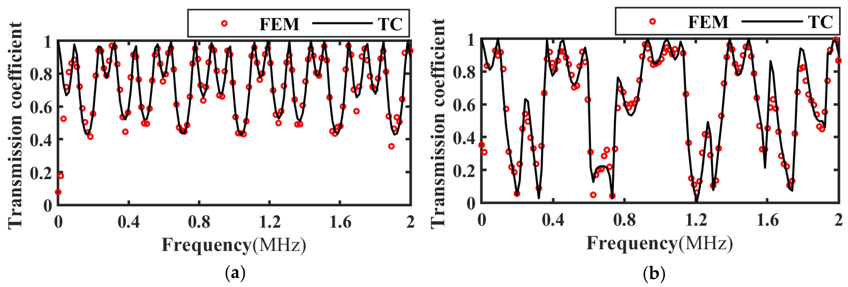 Materials 17 01080 g007