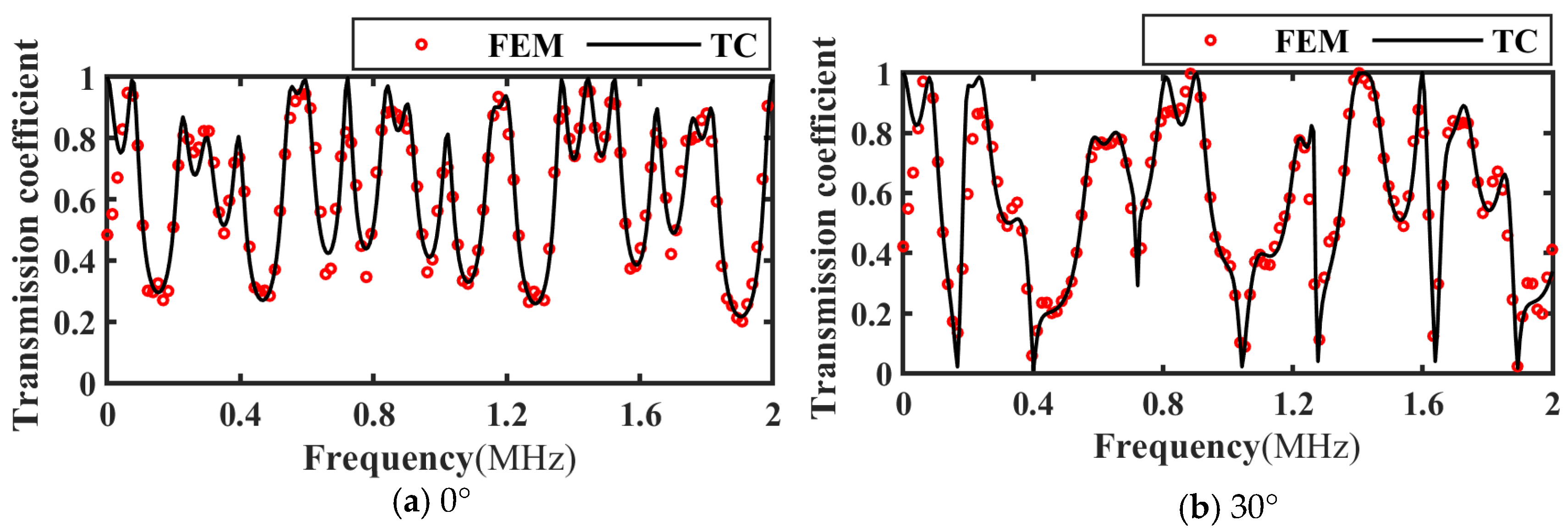 Materials 17 01080 g009