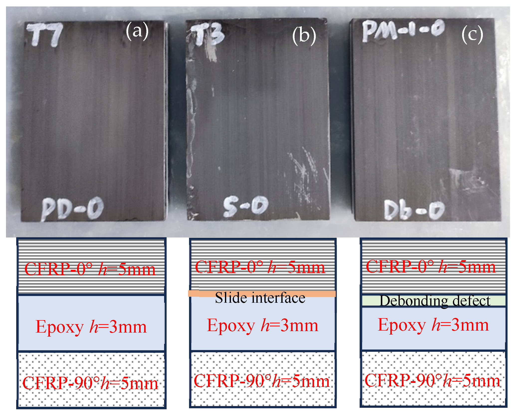 Materials 17 01080 g010