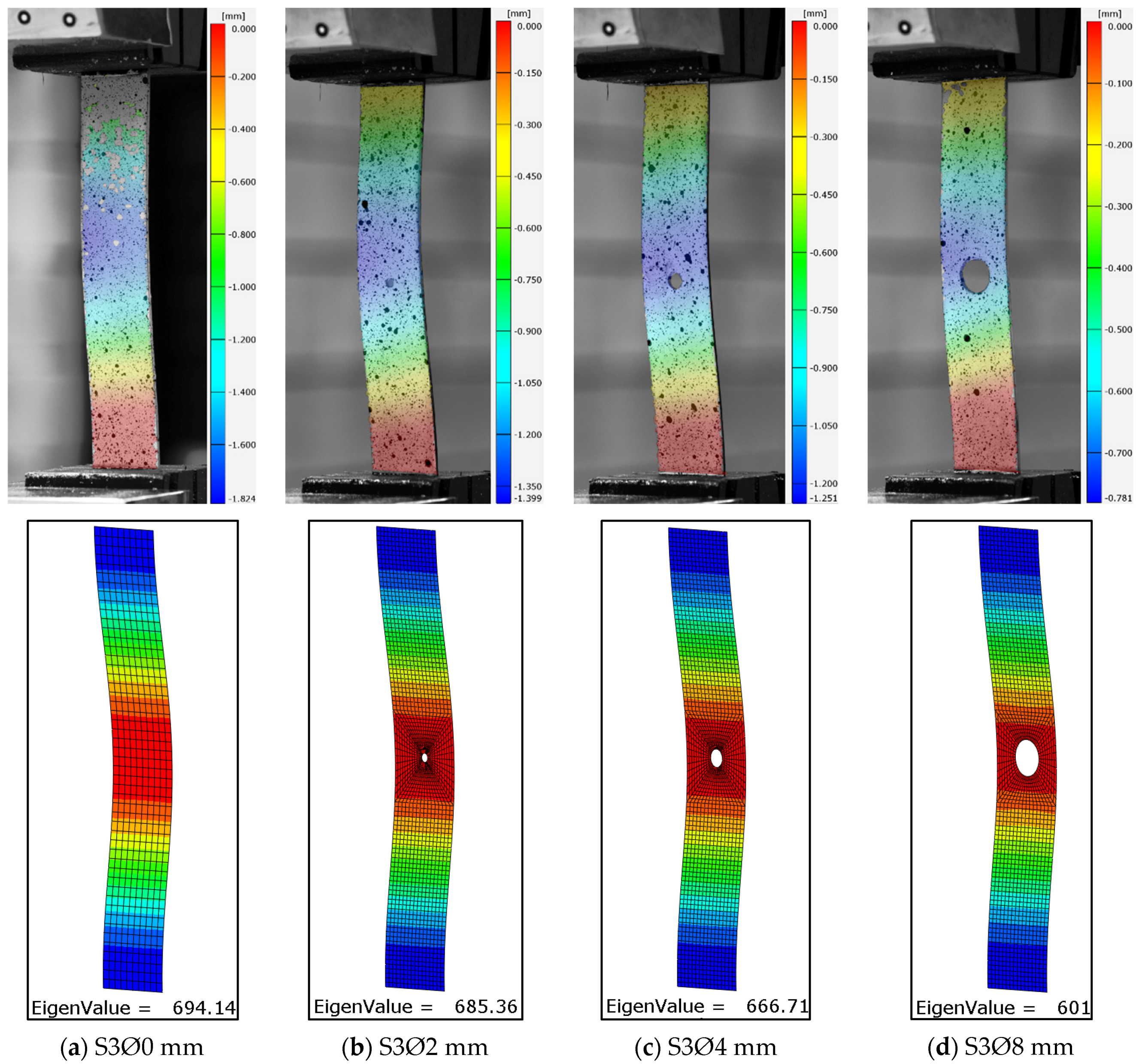 Materials 17 01081 g008