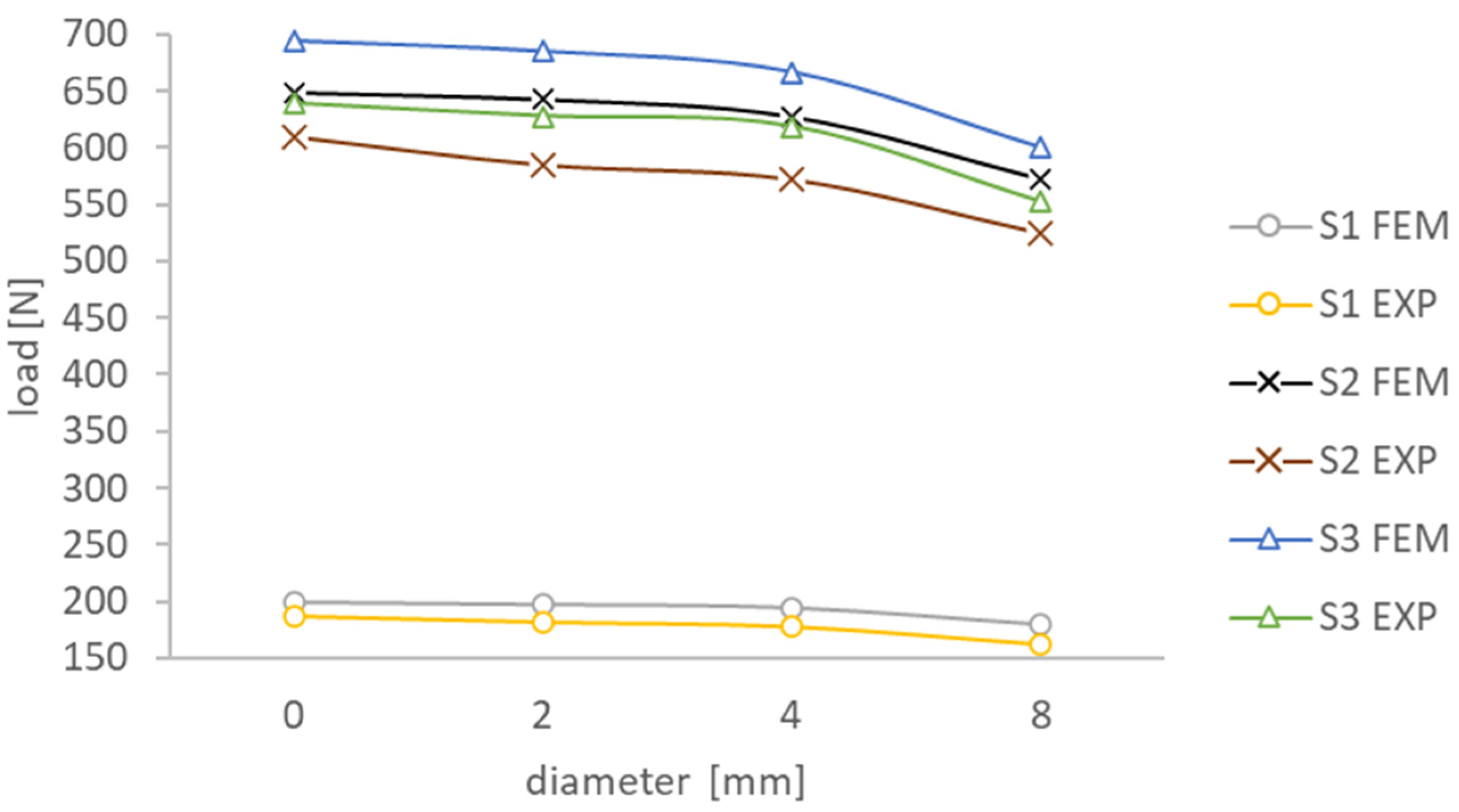 Materials 17 01081 g010