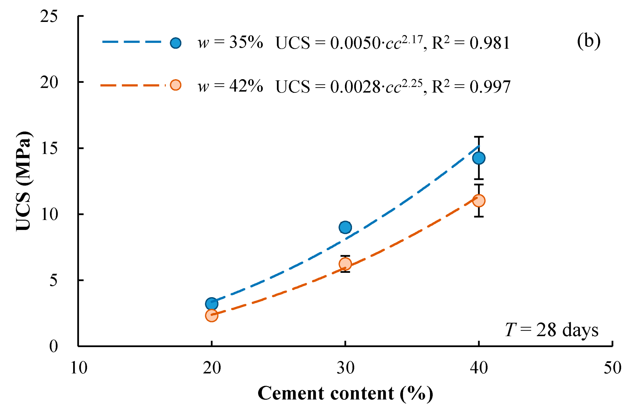 Materials 17 01082 g004b