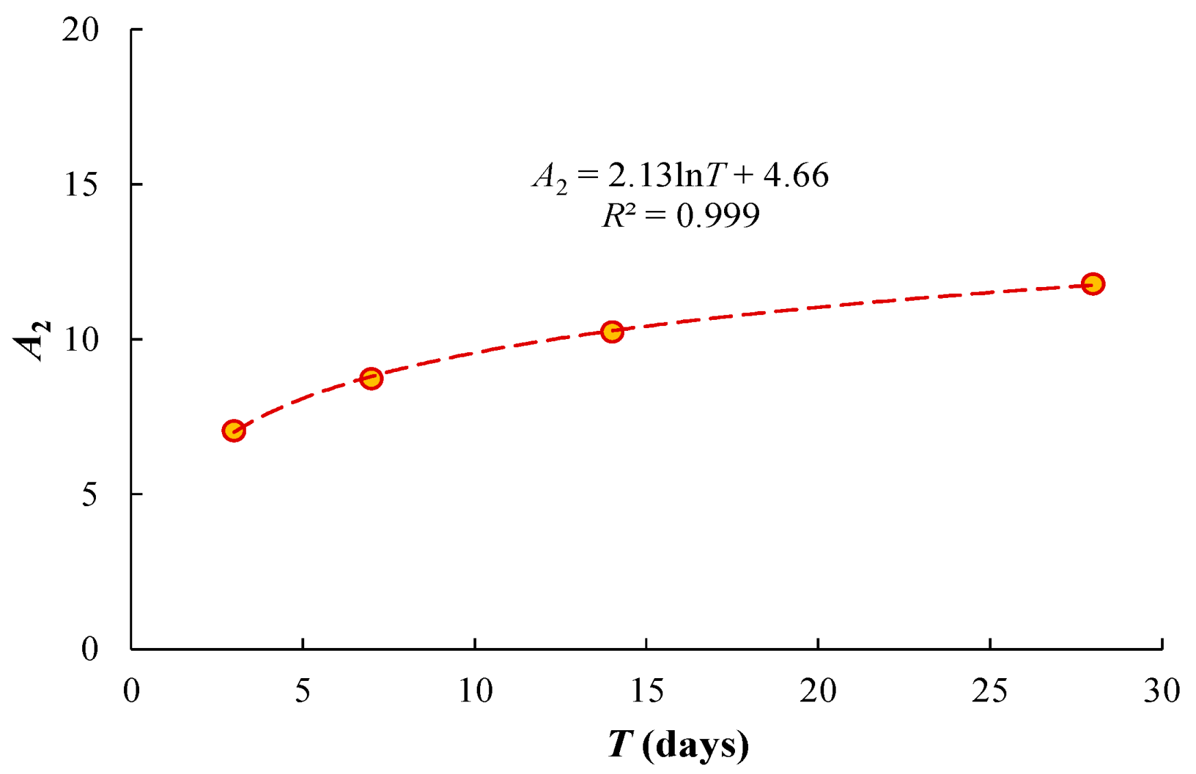 Materials 17 01082 g006