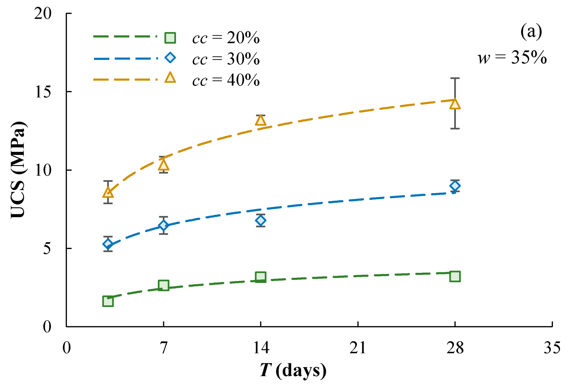 Materials 17 01082 g007a
