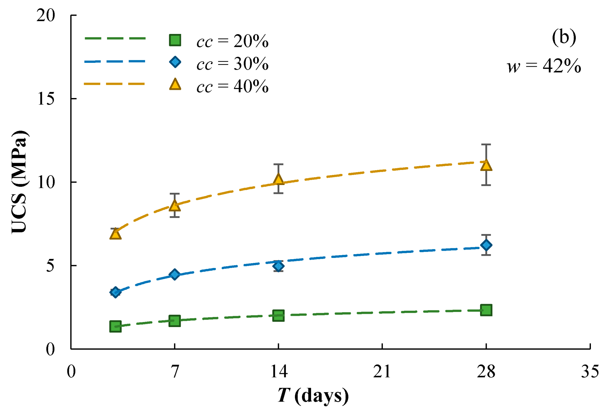 Materials 17 01082 g007b