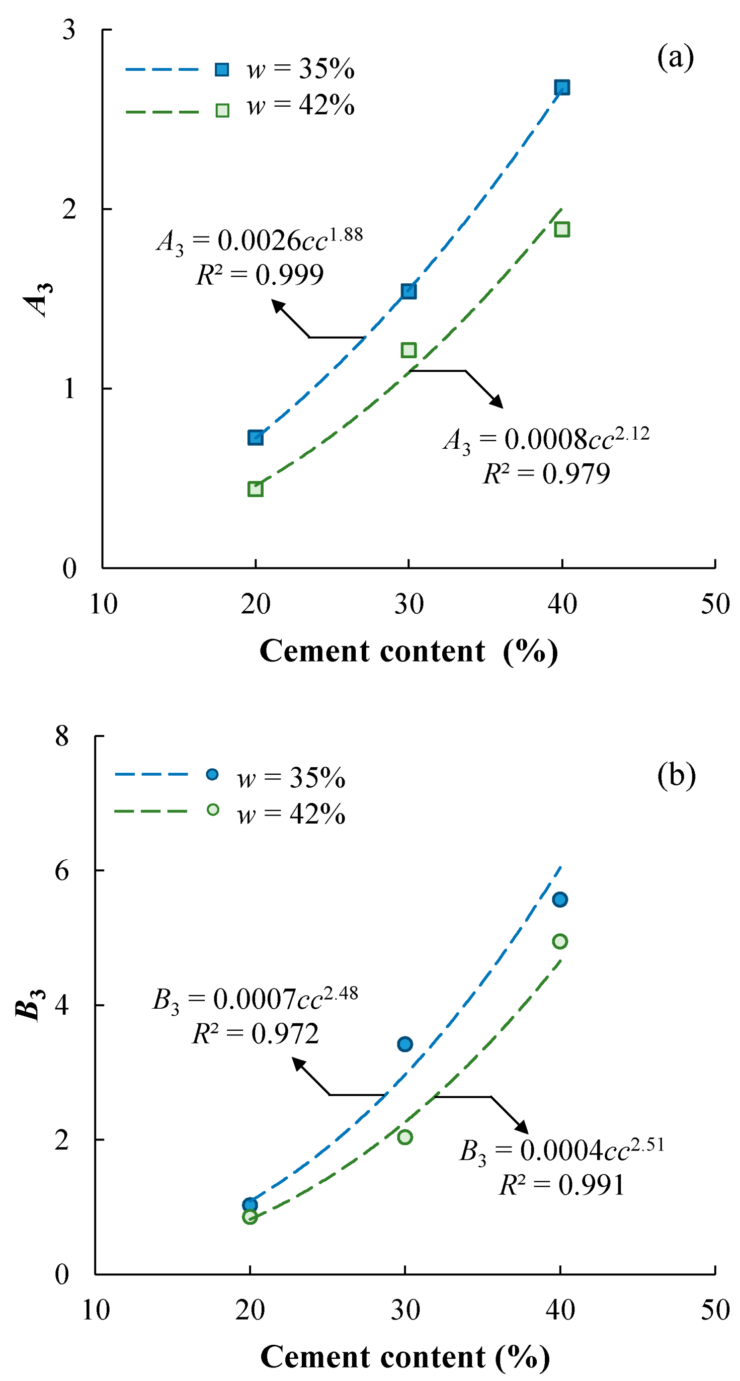 Materials 17 01082 g008