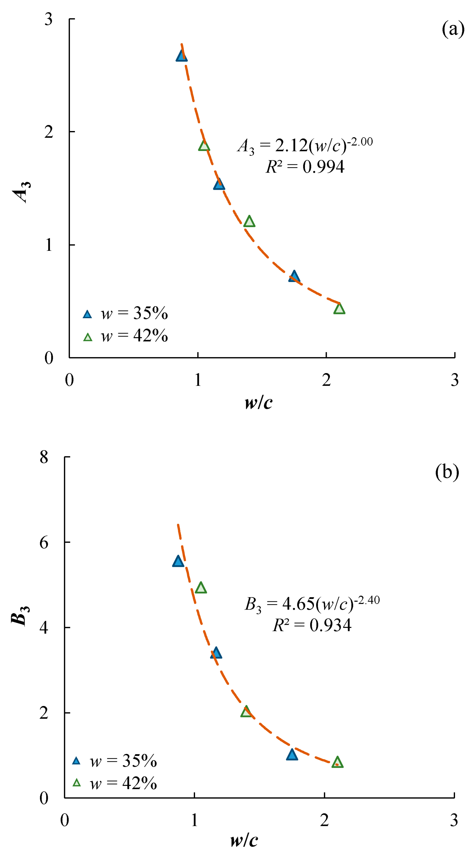 Materials 17 01082 g009