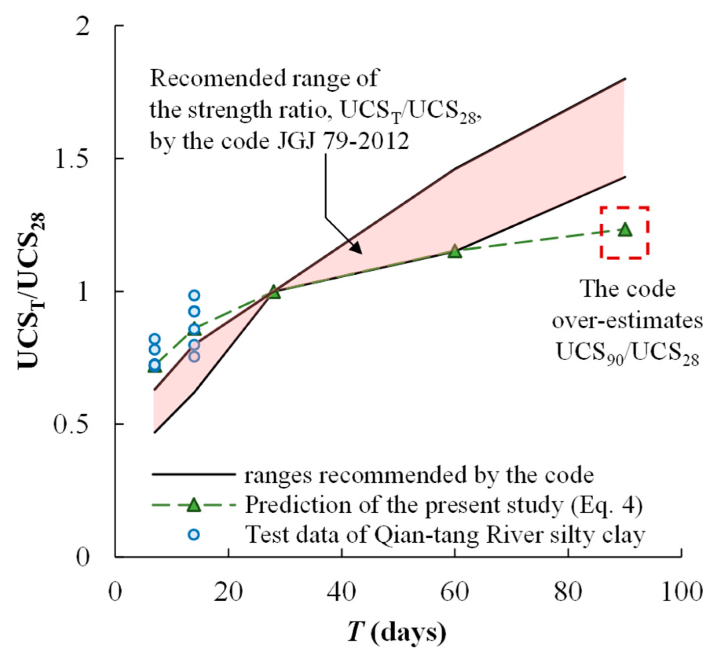 Materials 17 01082 g011