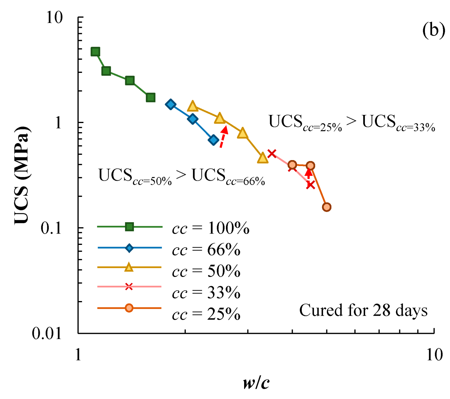 Materials 17 01082 g012b
