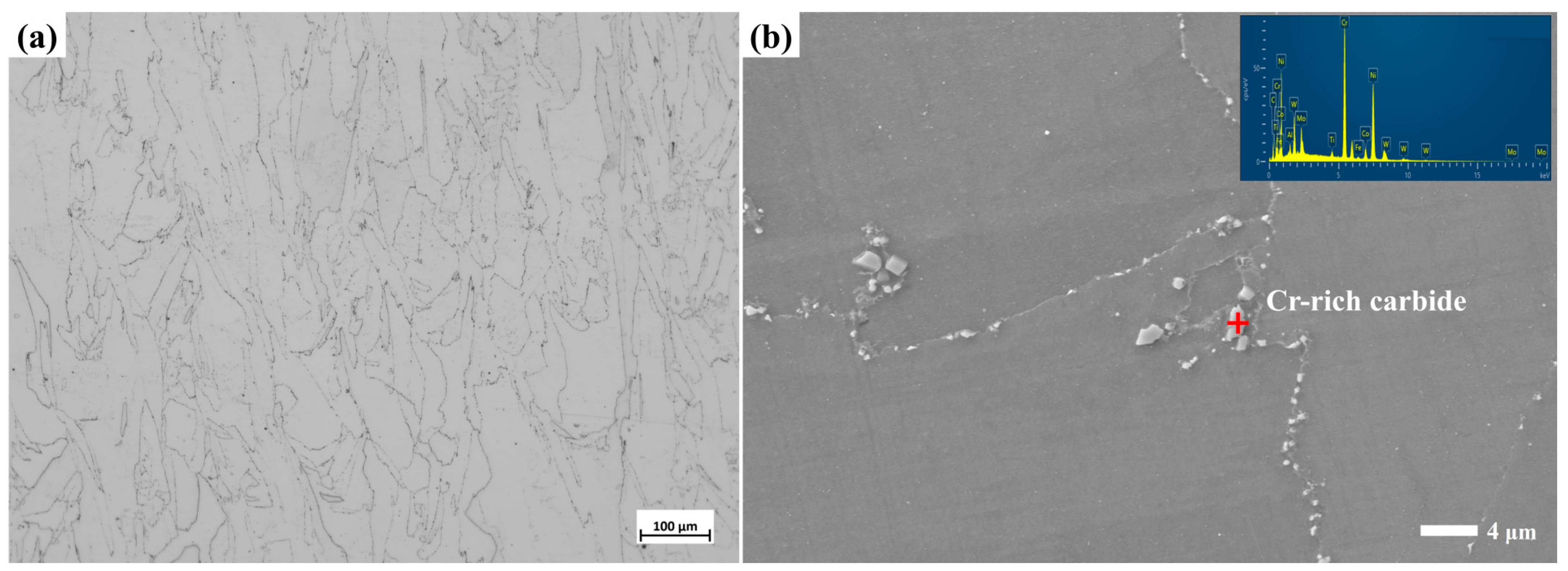 Materials 17 01084 g002a Materials 17 01084 g002a