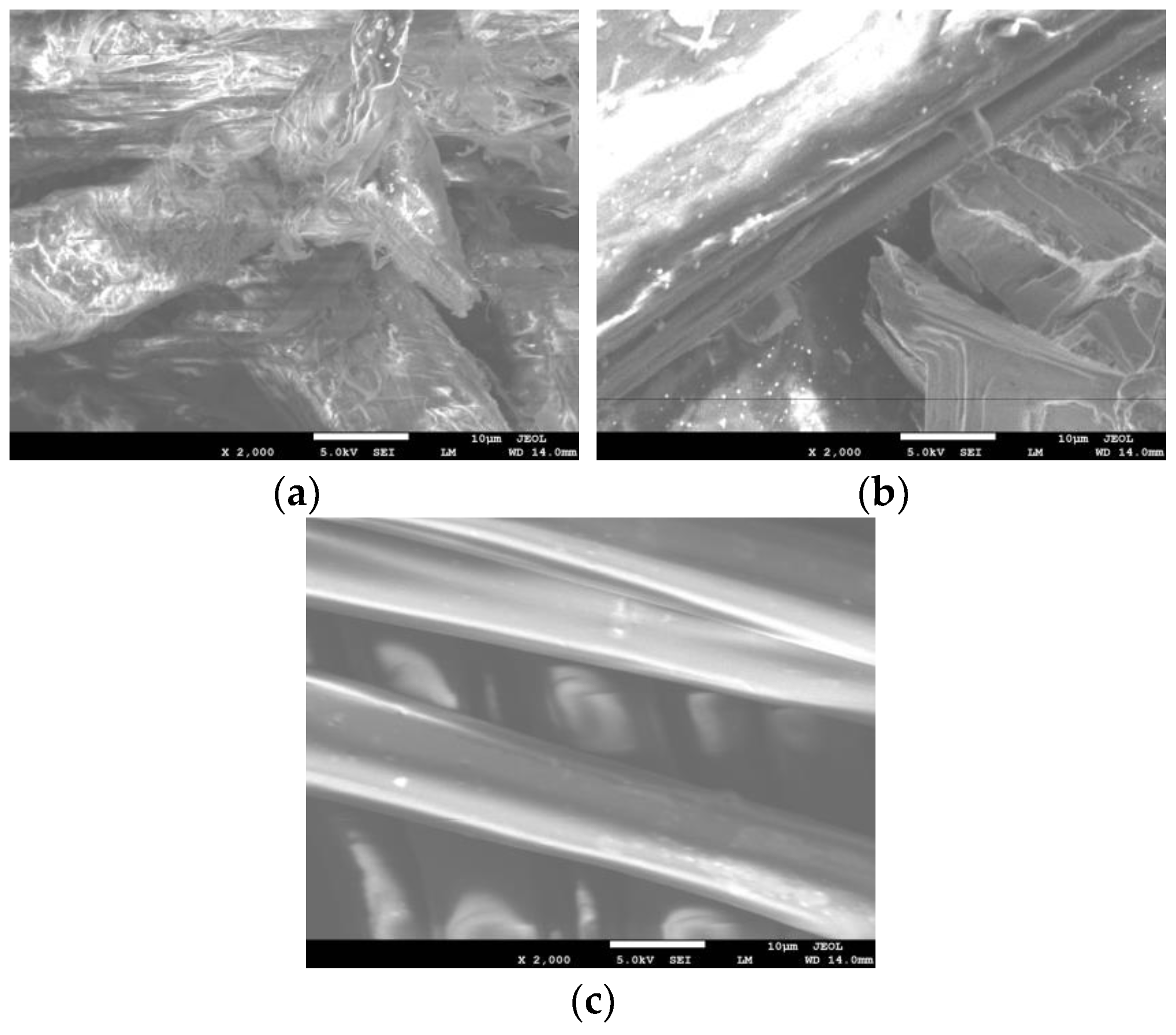 Materials 17 01085 g003 Materials 17 01085 g003