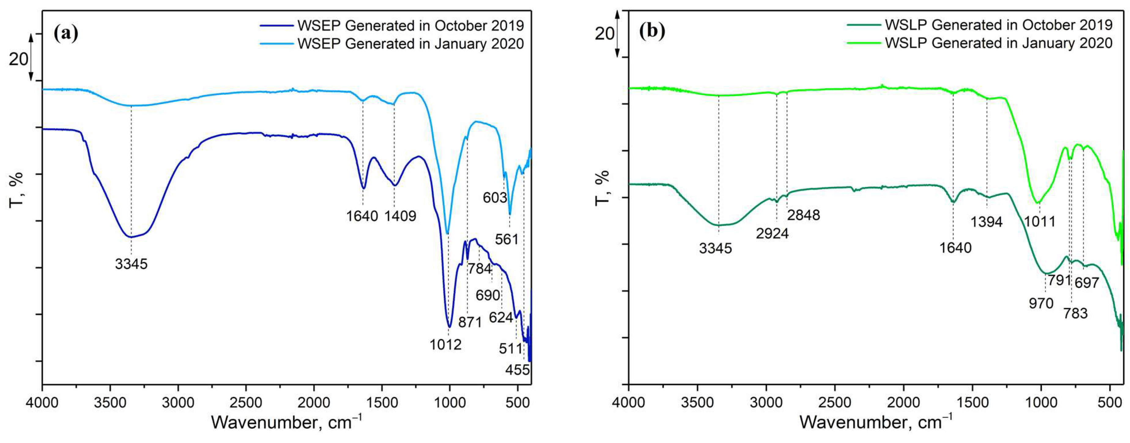 Materials 17 01089 g005