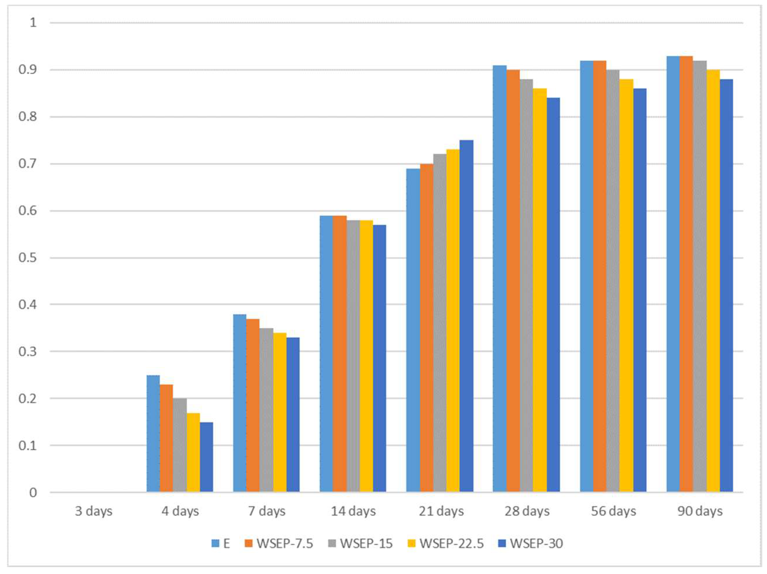 Materials 17 01089 g008