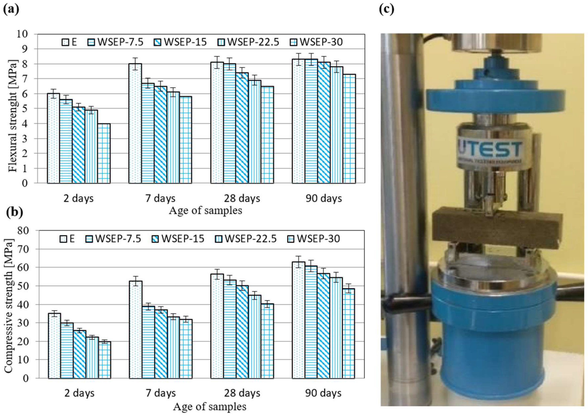 Materials 17 01089 g010