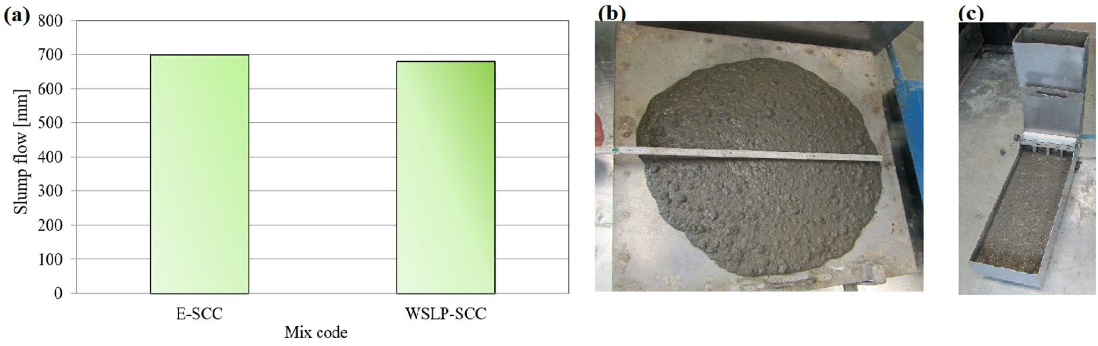 Materials 17 01089 g015