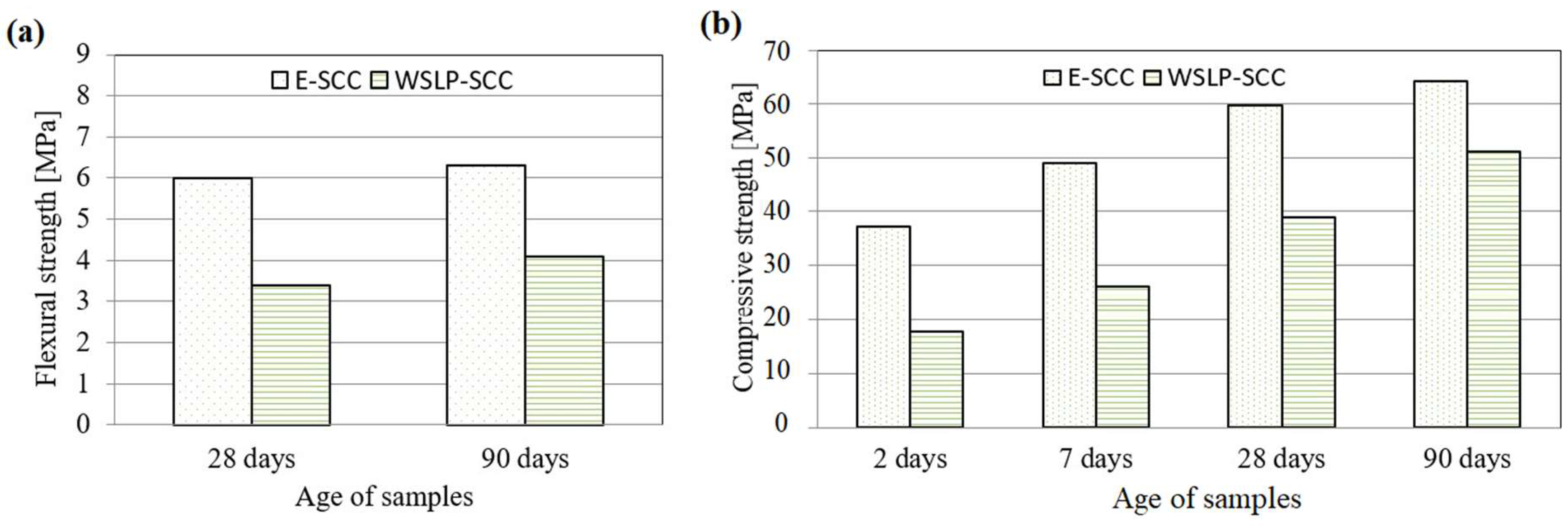 Materials 17 01089 g016